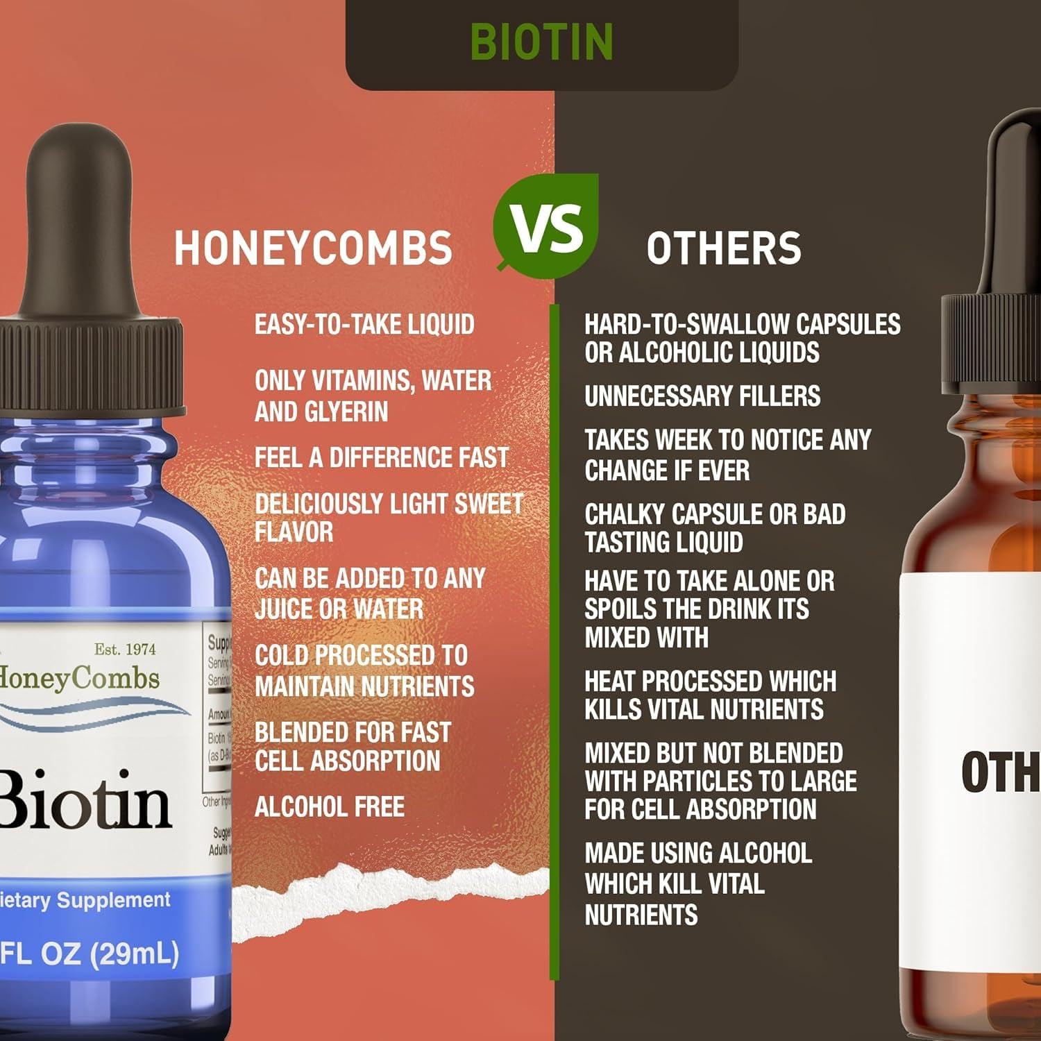Hair Growth Vitamins for Women and Men, Liquid Biotin B7 Drops, 1oz — Amazon image 5
