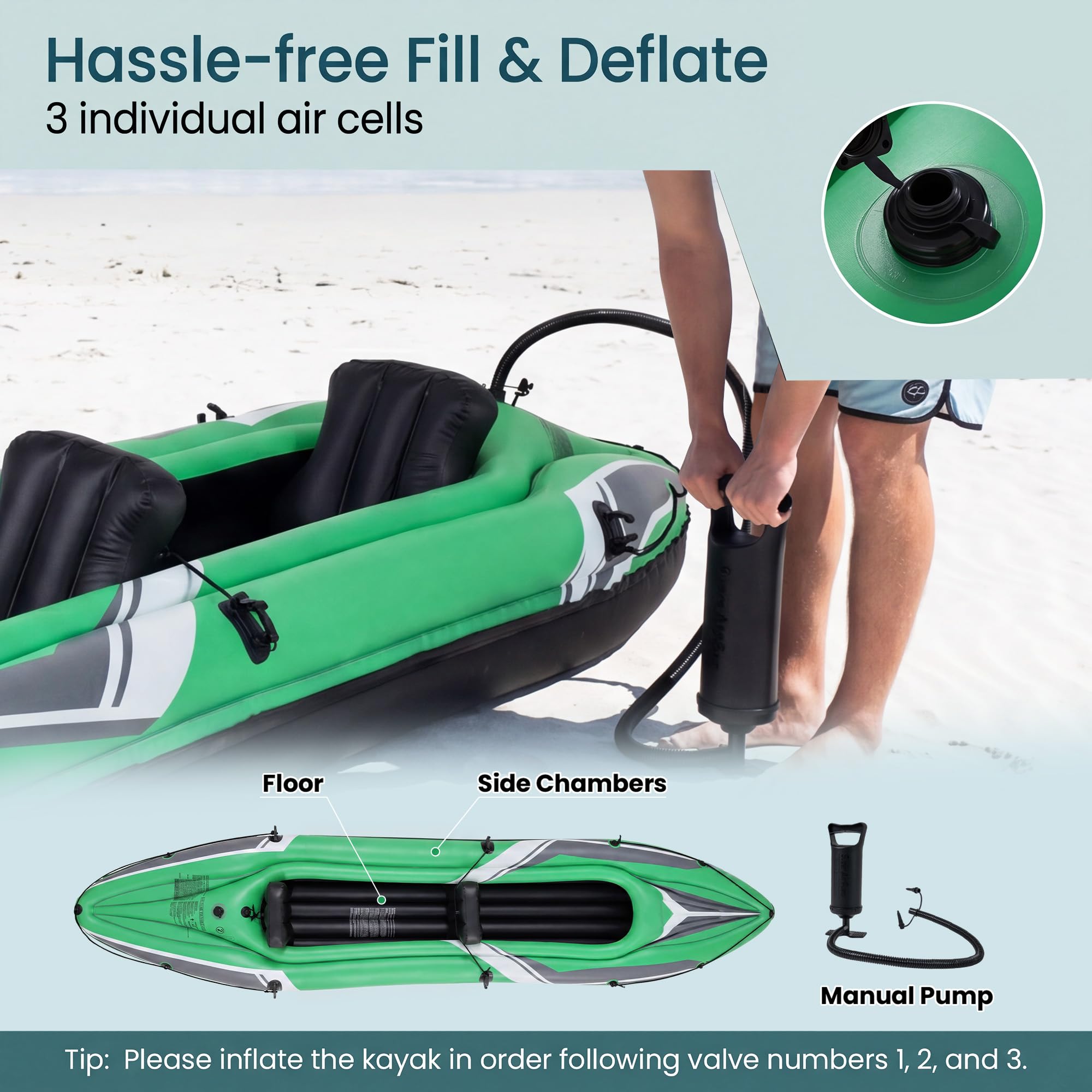HOMASIS Kayak Hinchable 2 Plazas, para Pesca, Carga 160 kg﻿ | Piragua Hinchable con Remos de Aluminio, Respaldo y Reposapiés Hinchables y Bomba Manual, Kayak Inflable para 2 Personas