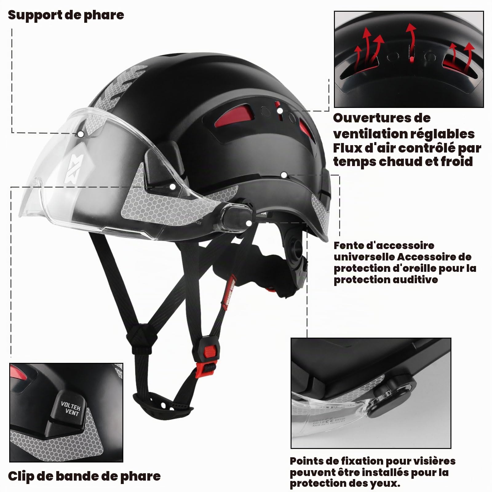 HEARMOR Casque de Protection de Chantier certifié EN397 en ABS réglable avec système à cliquet à 6 Points, avec Doublure de Refroidissement et Sac de Transport – Convient pour Tous Les lieux de