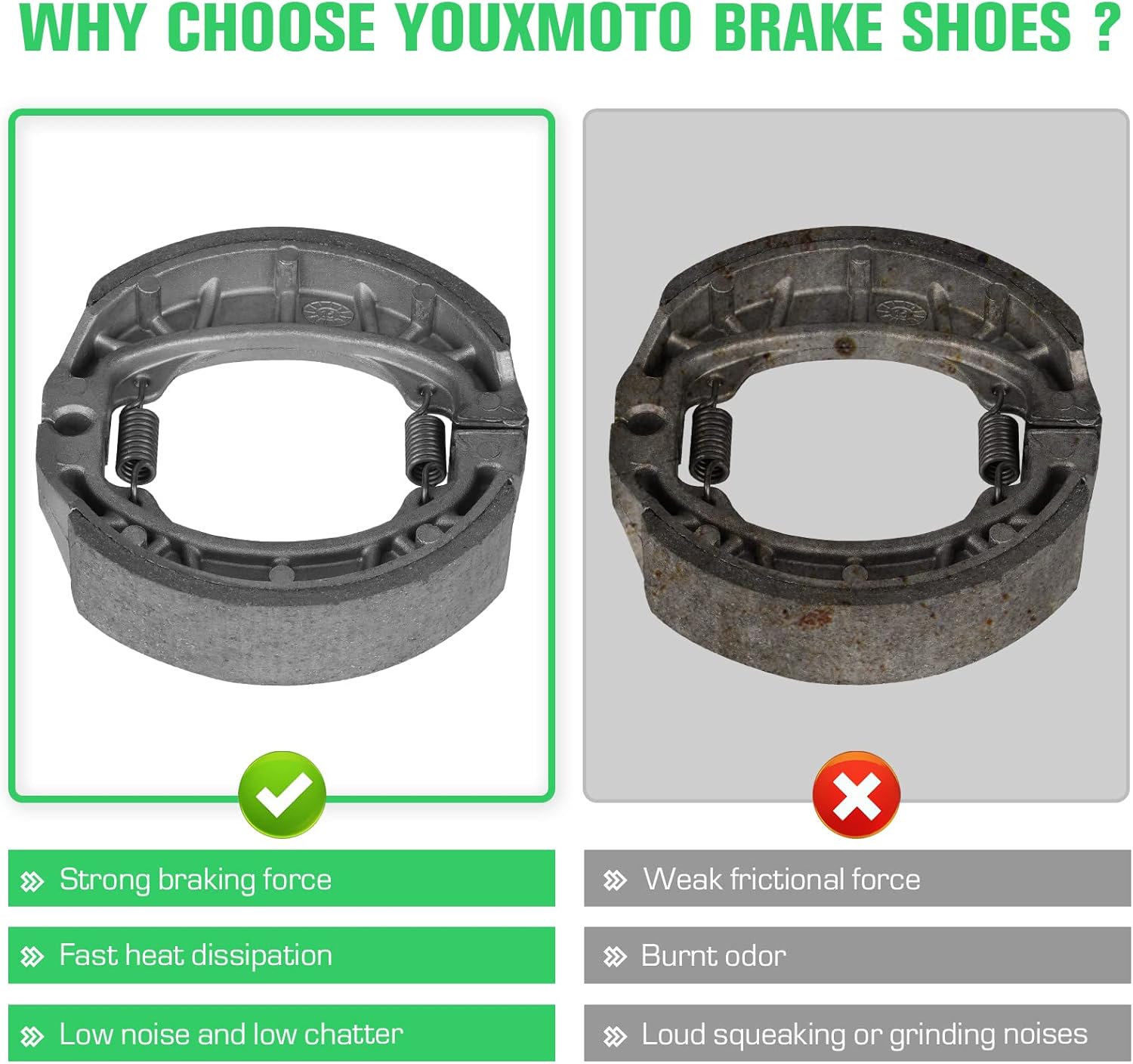 Youxmoto Front Rear Brake Shoes Fit for Honda Fourtrax Sportrax 90 TRX90 1993-2020/ for Fourtrax 125 TRX125 1985-1988, Aluminum Brake Drum Shoes Pads