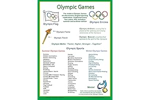 Eye-Catching Learning Tool: Olympic Games School Poster