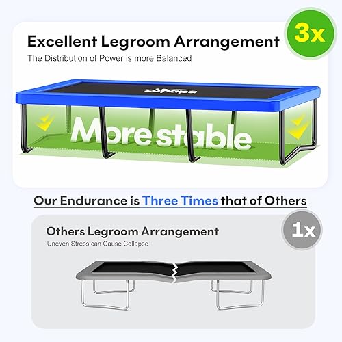 Miniatura 12 de Zupapa Trampolín rectangular de 1500 libras de capacidad de peso de 10 x 17 pies, 9 x 15 pies, 8 x 14 pies, trampolín cuadrado de gimnasia