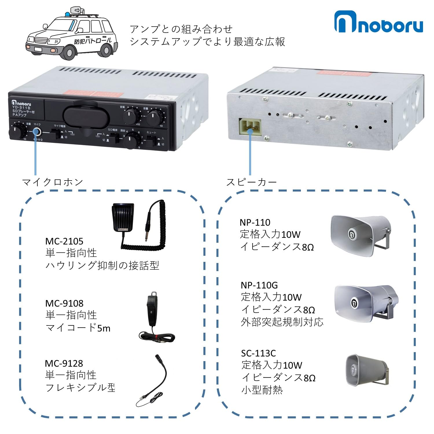 Amazon.co.jp: noboru(ノボル電機) 車載用SD・SDHCカードプレーヤー付  
