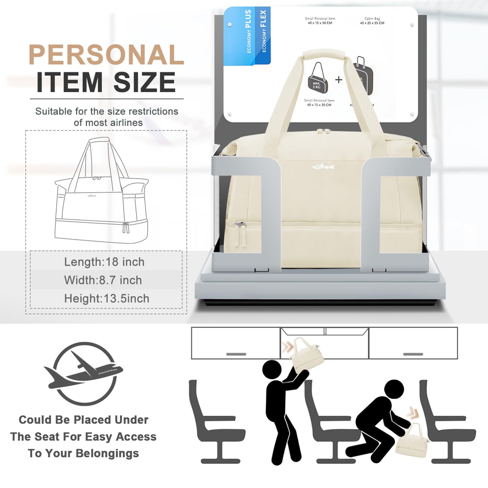 Gym Bag for Women, Personal Item Travel Bag with Shoes Compartment for Trip view 2