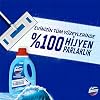 Domestos Surface Cleaner Dense Consistency Ocean 1500 ml