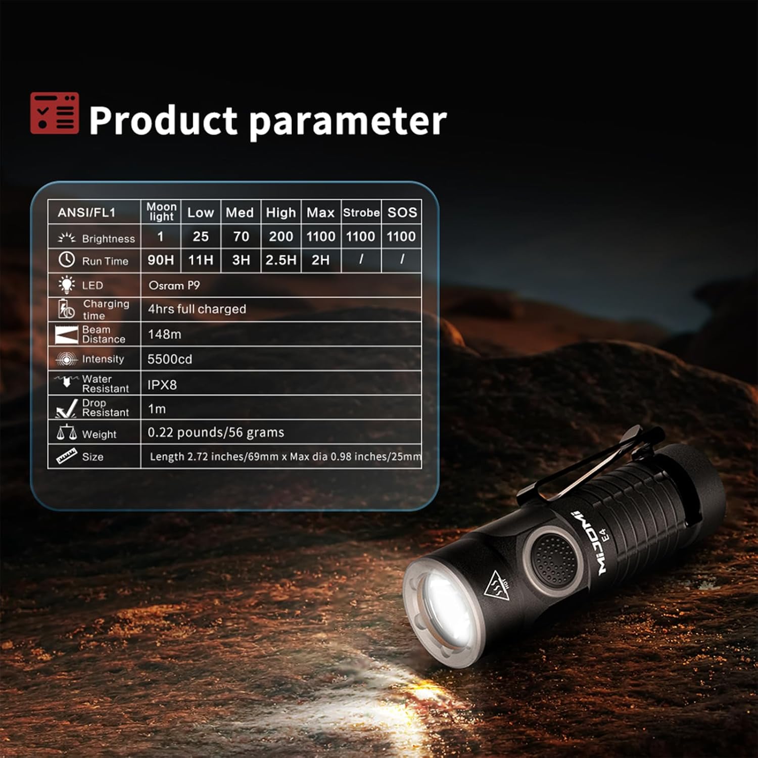 Mini EDC Flashlight with Magnet, Compact Rechargeable Pocket Light 1100 High Lumens Travel Flashlight Rechargeable, E4 Small Flashlight with Clip for Outdoor, Hiking, Walking