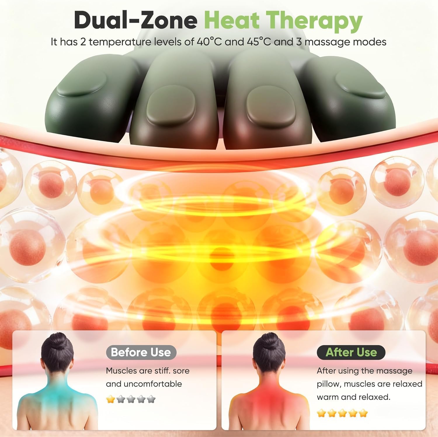 ONESTA Wireless Heated Neck & Back | Massager with 4D Hand-Style Kneading | Portable Deep Tissue Massage | Device for Neck Shoulder & Upper Back | Ergonomic Bionic Design 4