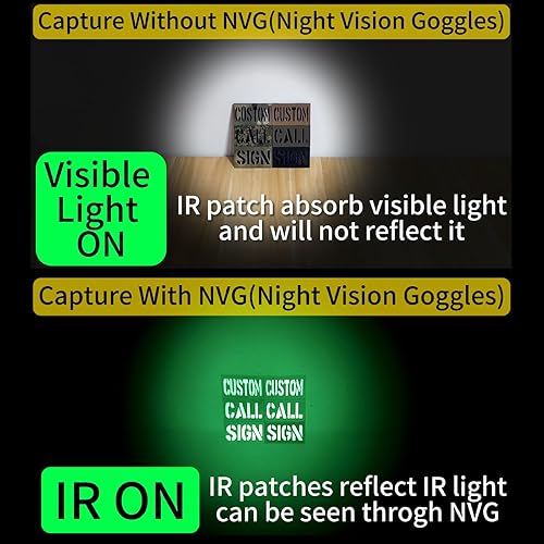 Miniatura 2 de Remiendo de encargo de la señal de llamada, remiendo reflexivo infrarrojo del IR con el sujetador