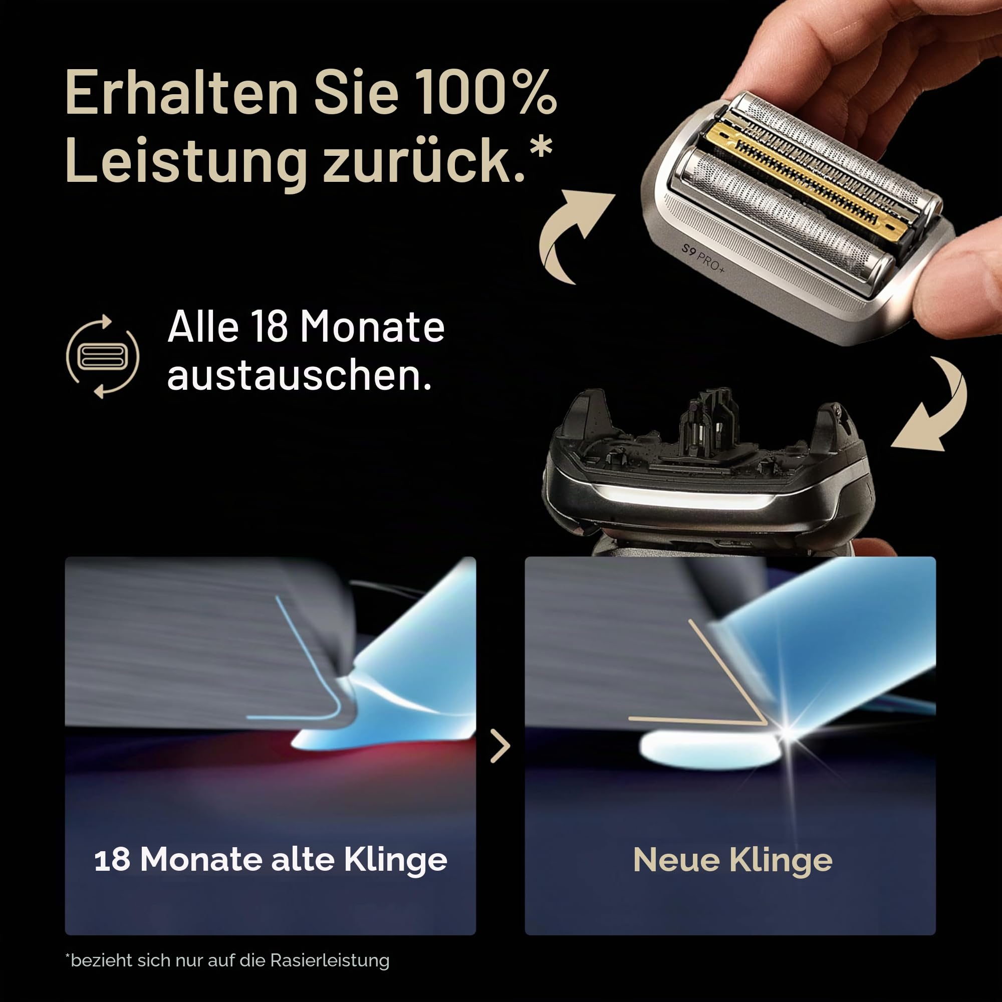 Braun Serie 9 Ersatzkopf für Elektrorasierer – 92S – kompatibel mit allen elektrischen Rasierern der Serie 9 9290cc, 9291cc, 9370cc, 9293s, 9385cc, 9390cc, 9330s, 9296cc