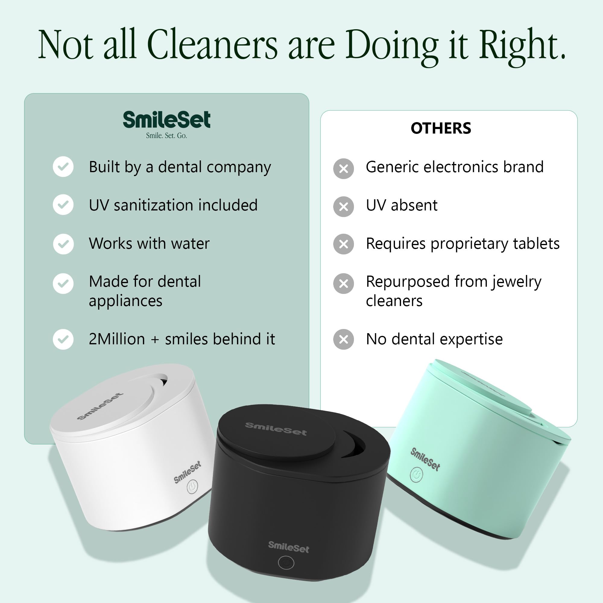 SmileSet Retainer Cleaner - Ultrasonic Cleaning -5