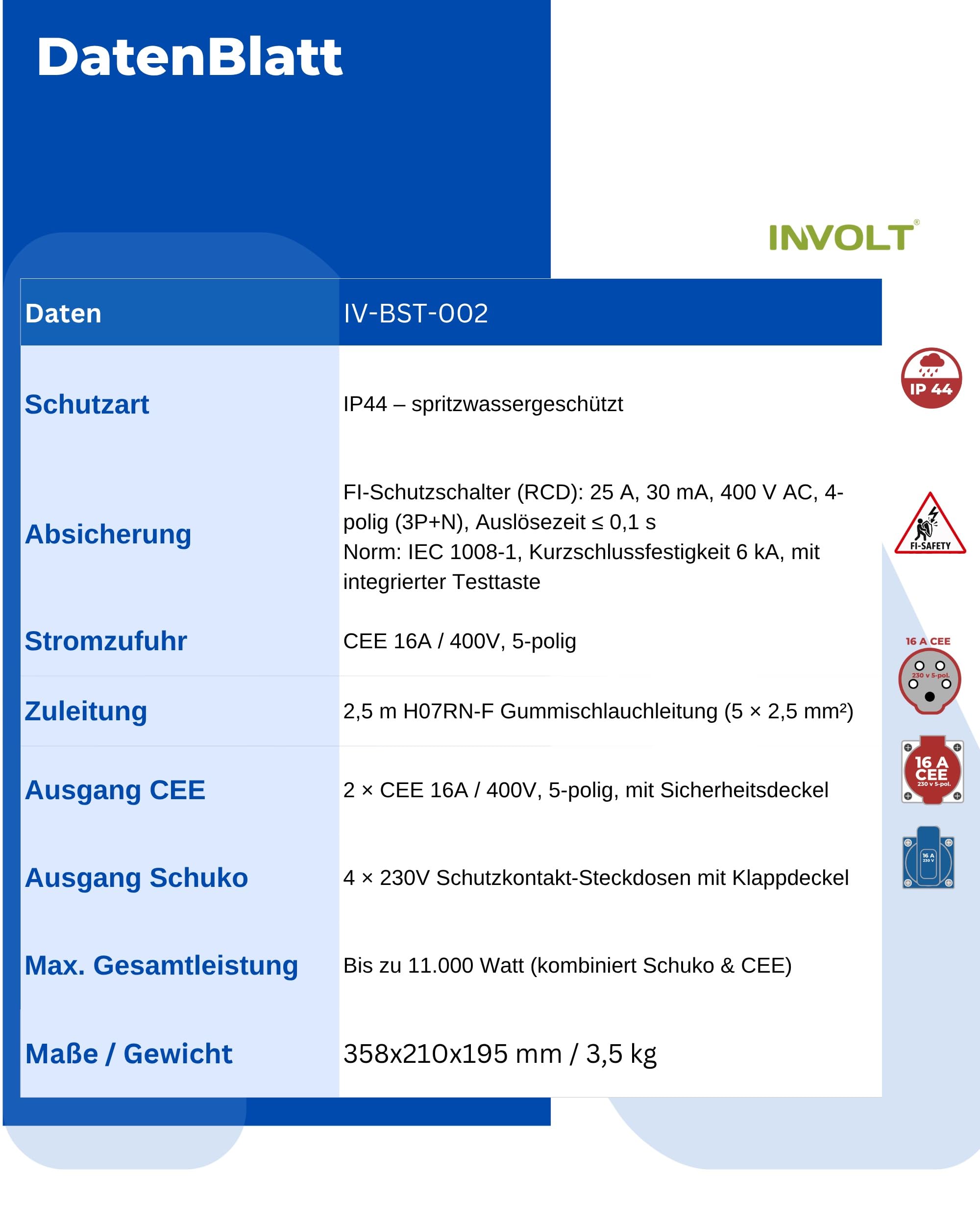 INVOLT Distribuzione dell'alimentazione corrente industriale CEE, 16 A / 400V – 230V Distributore di prese (4x Schuko + 2x CEE 16A + fusibile)