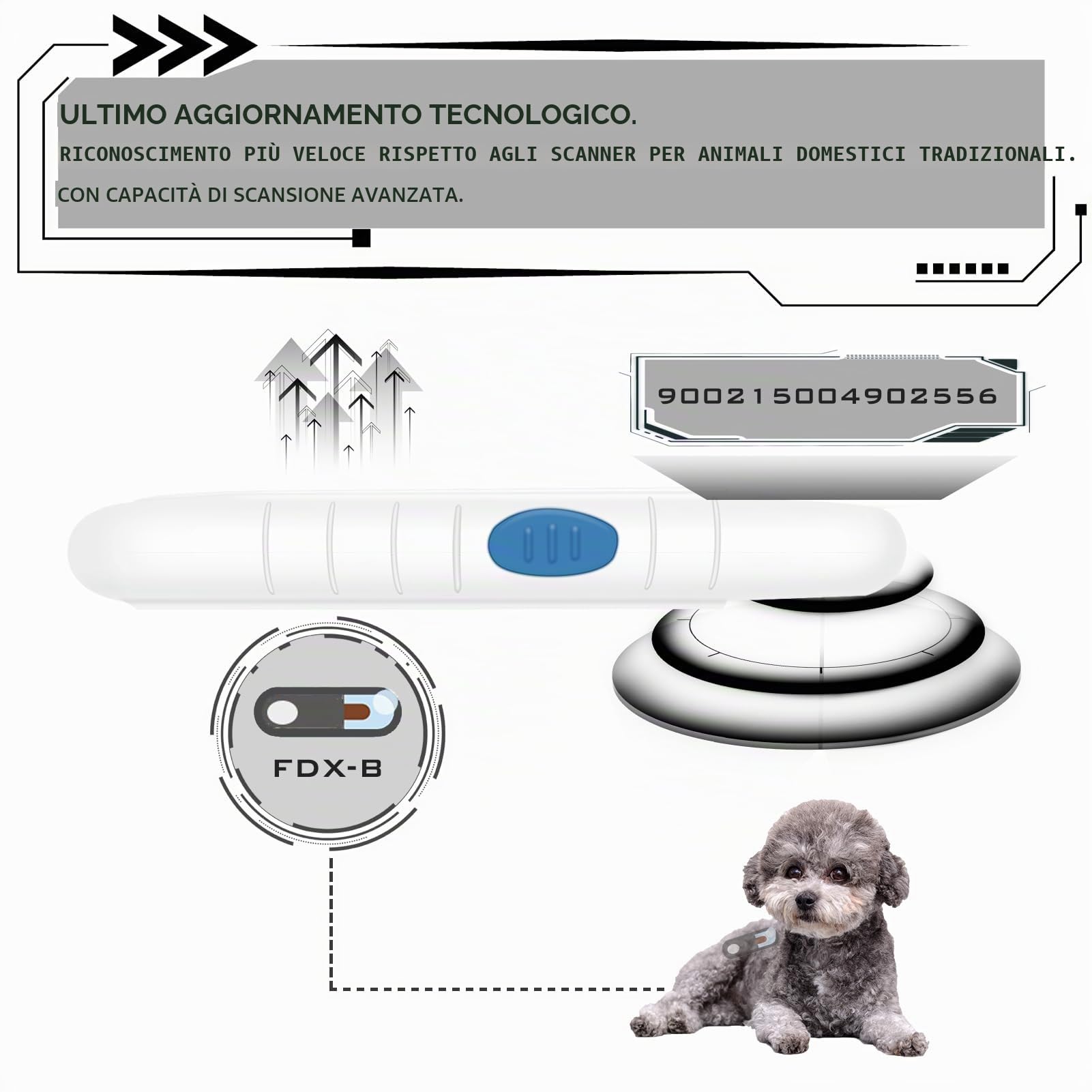 Smoostart Lettore Microchip Cani per Cani/Animali Domestici/suini con 1000 Dati di archiviazione, Compatibile Solo con Microchip FDX-B/EMID (15/10) Cifre