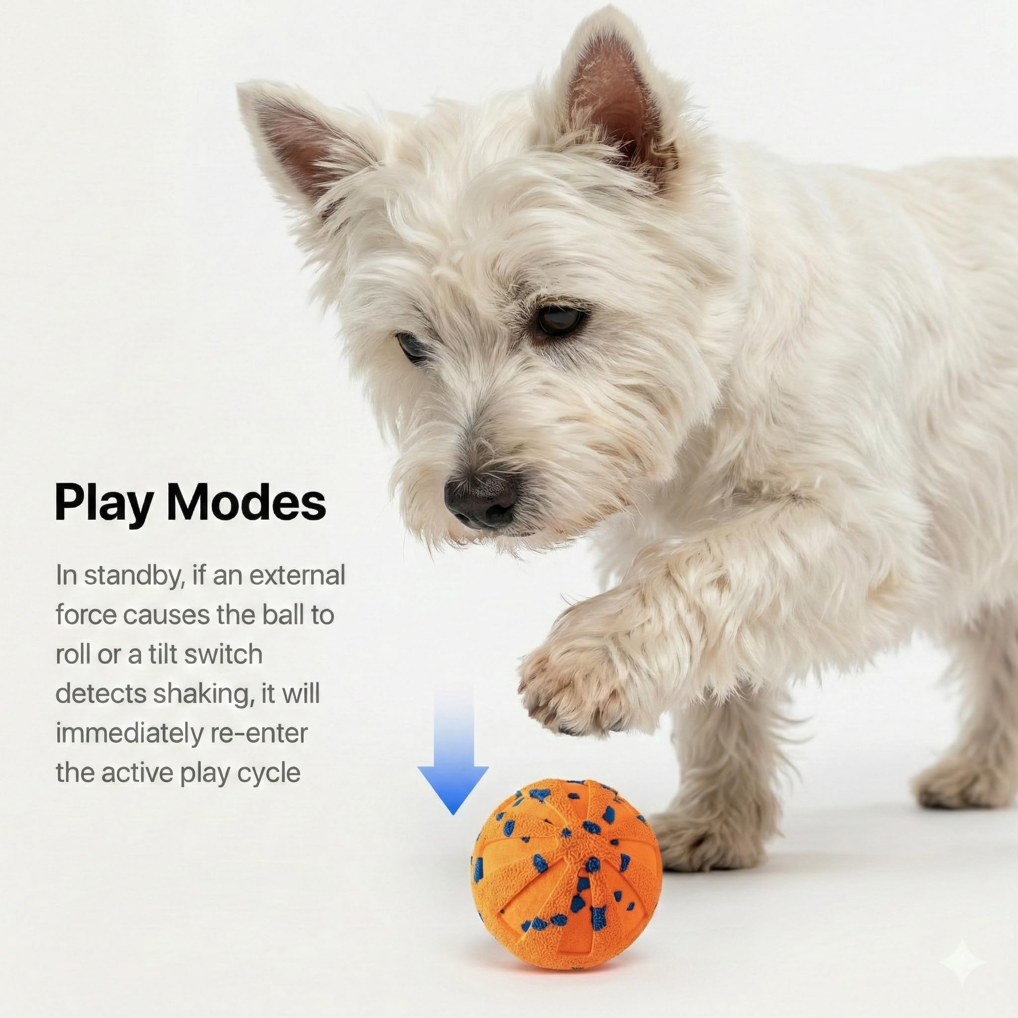 Balle interactive pour chien - Jouet mobile automatique intelligent pour chiens de taille moyenne et grande - Durable - Utilisé pour soulager l'ennui et le dressage quotidien - Orange