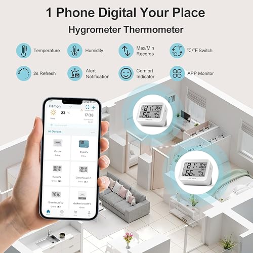 Miniatura 6 de Paquete de 2 monitores higrómetros de temperatura, termómetro interior y sensor de humedad con notificaciones de aplicación, mini termómetro