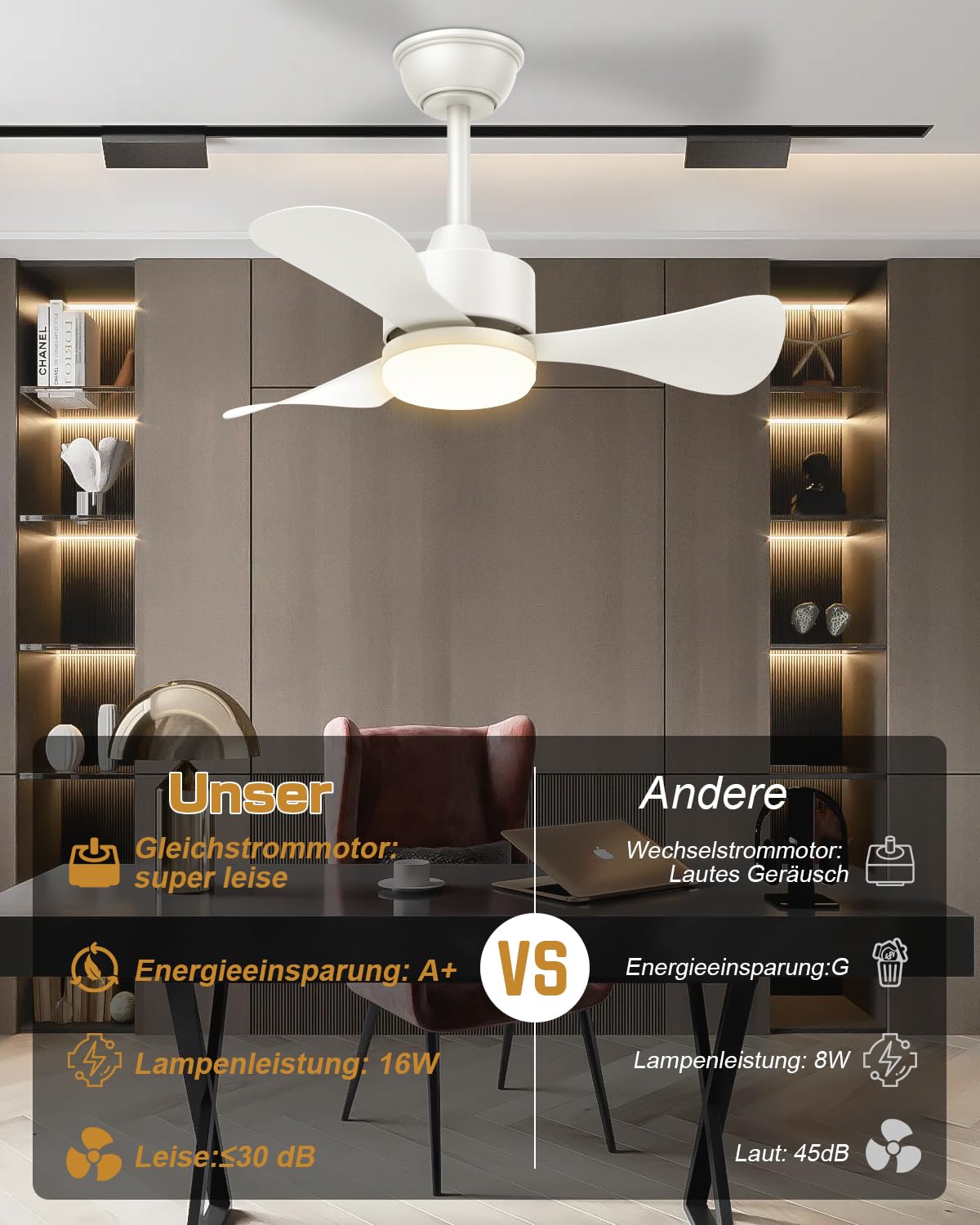 Airwit 71cm Deckenventilator mit Beleuchtung und Fernbedienung, Ø71cm Leise Deckenventilator mit Licht, Klein Lampe mit Ventilator für Schlafzimmer, Wohnzimmer, Kinderzimmer, Umkehrbaren DC Motor