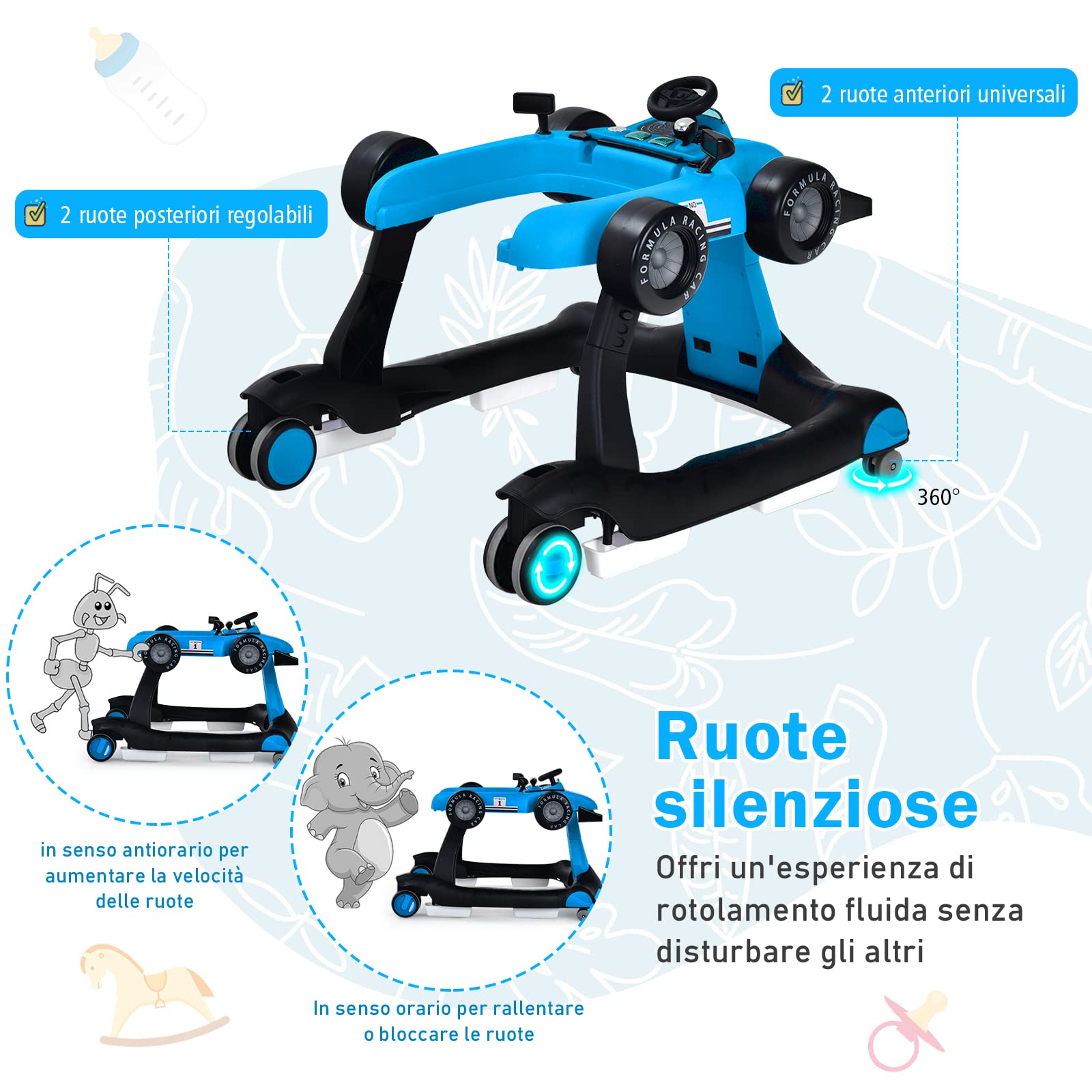 RELAX4LIFE Girello per Bambini 6-18 Mesi, Baby Walker 4 in 1 Trasformabile, Carrello Primi Passi e Macchinina a Spinta con Luci e Suoni, Altezza Regolabile, Pieghevole (BLU)
