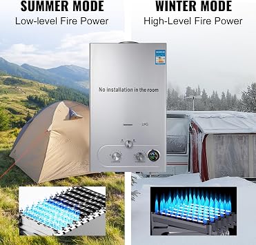 6L Gas Water Heaters, 12kw Instant Shower Water Heater, Digital Temperature Display & Easy Installation & 24-Hour Water Supply, For Kitchen Bathroom Shower Mall Salon (6L)