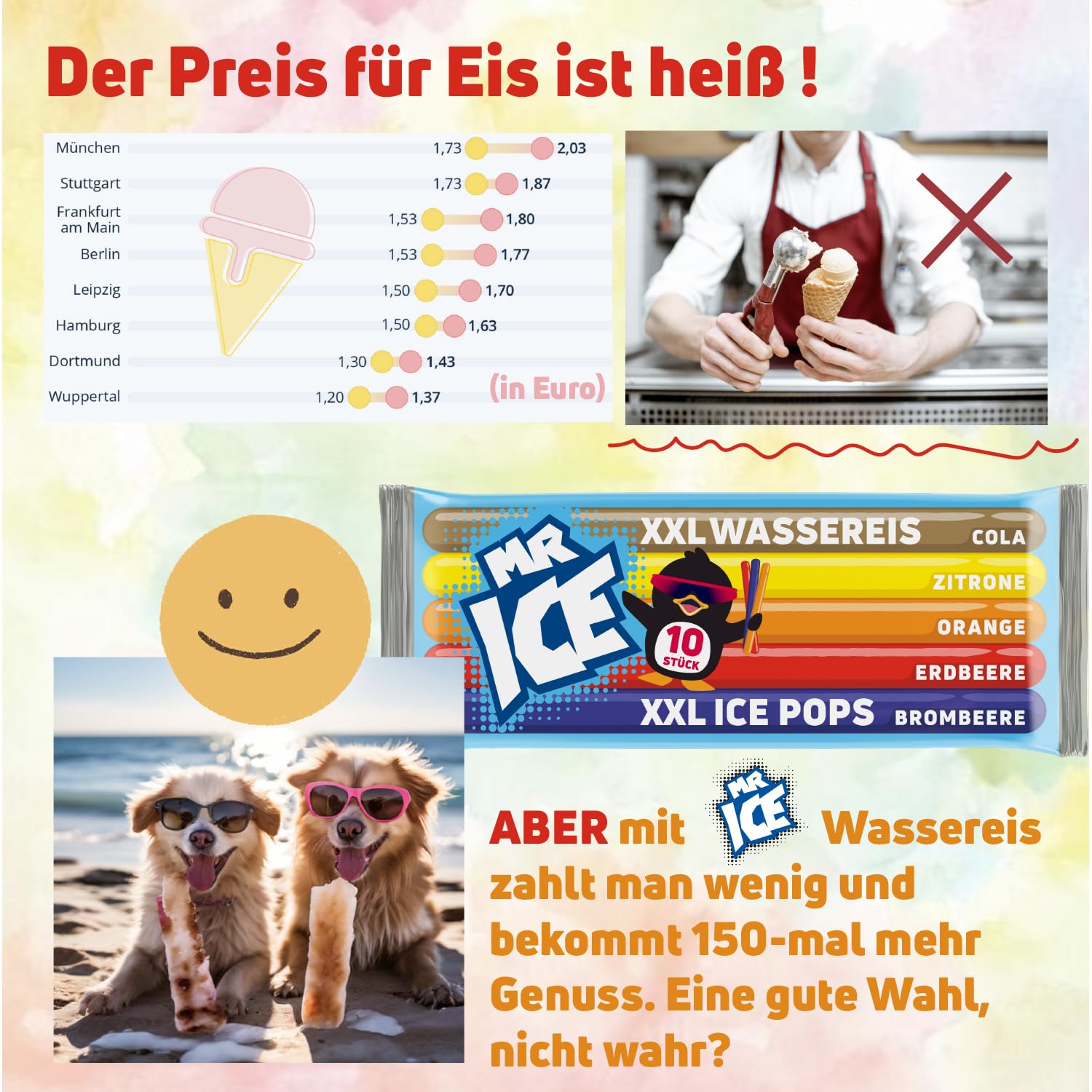 MR ICE Wassereis XXL 30 x 600ml | 300 x bâtonnets de glace aux fruits avec 60ml chacun - Gros paquet de bâtonnets de glace avec 5 x saveurs | à congeler