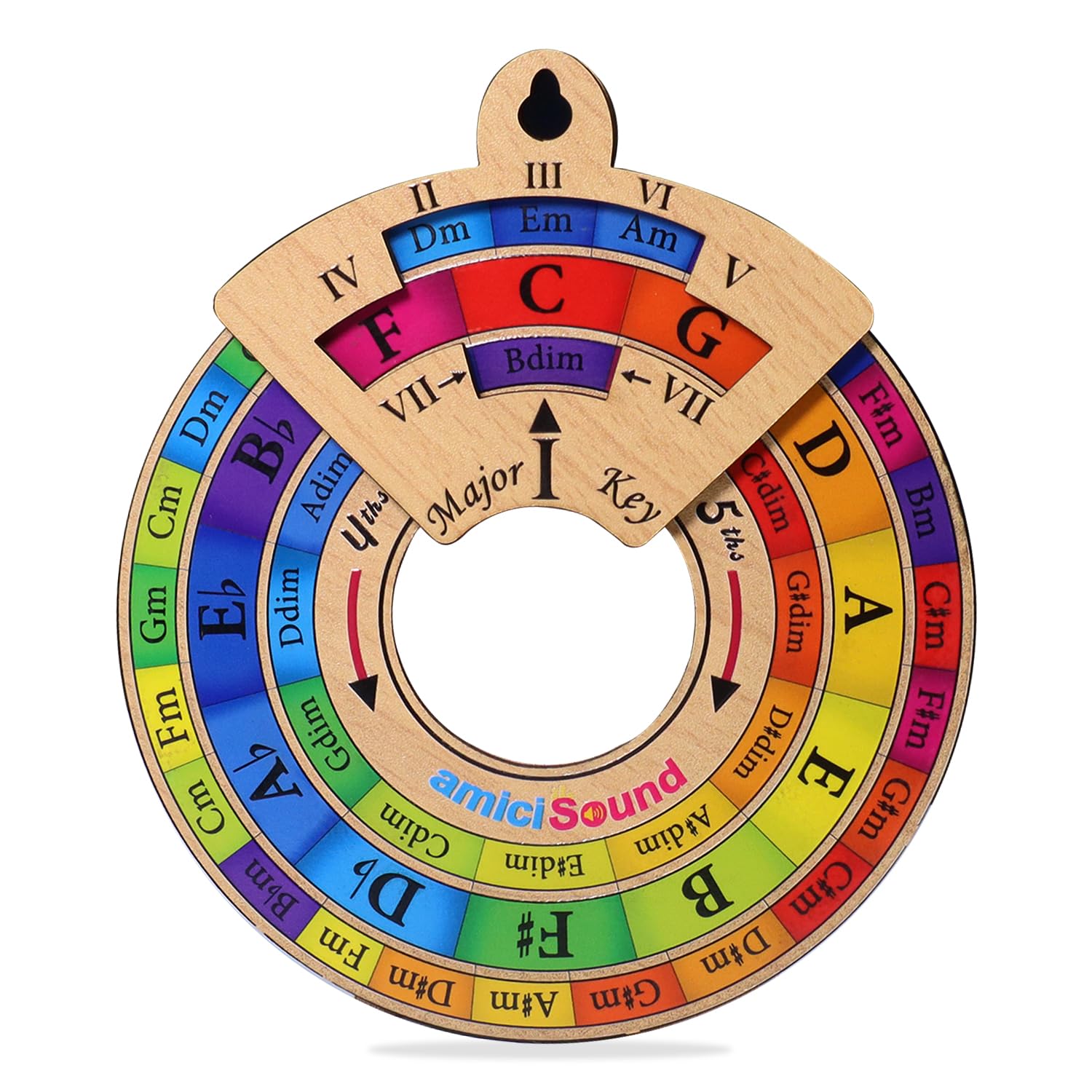 amiciSound Colored Circle of Fifth Wheel with Rotating Related Chords Window, Music Theory Reference, Wooden Melody Tool for Songwriter Musician, Precious Gift for Music Lovers of any Age-image-6