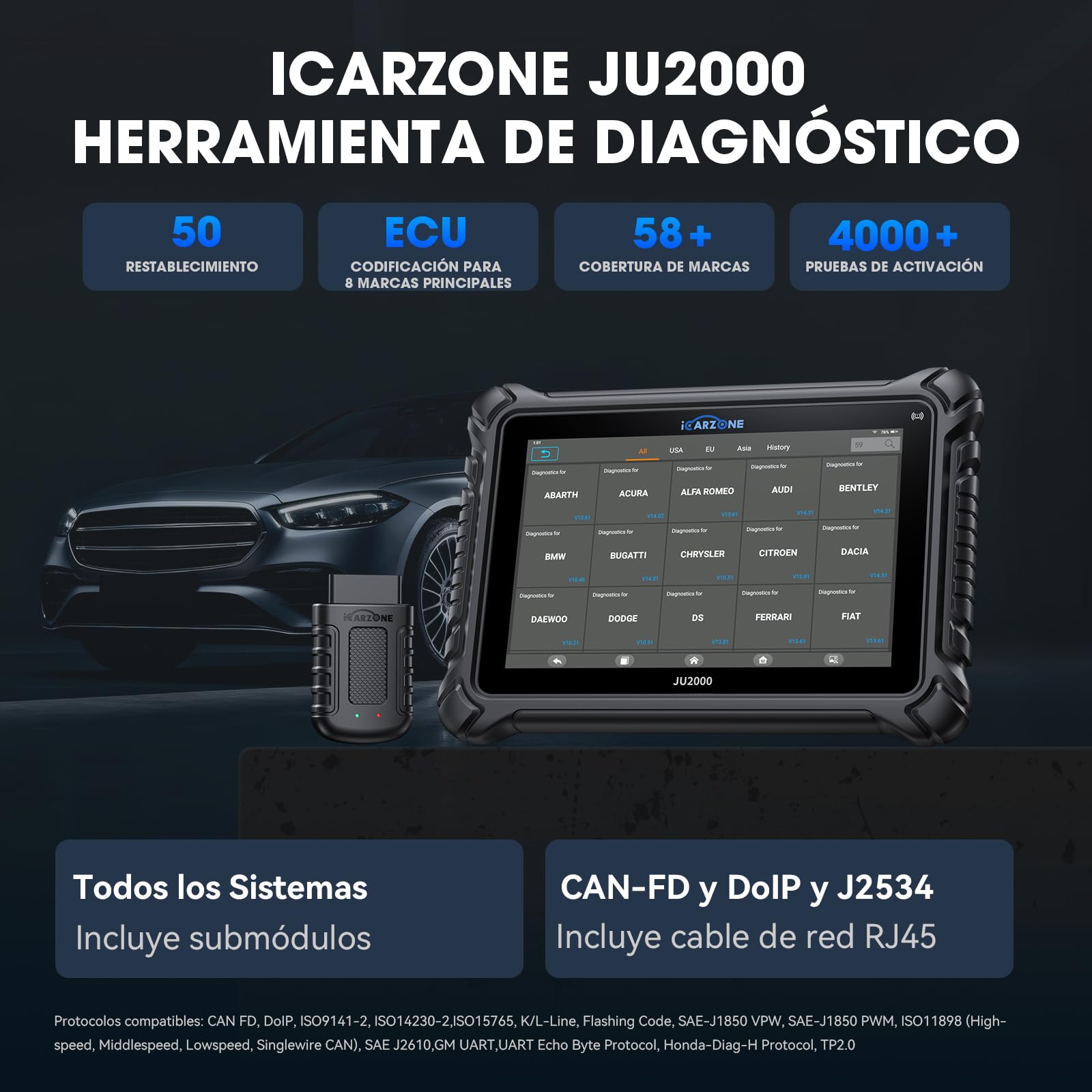 JU2000 Máquina Diagnosis Coche, Escáner de Todos los Sistemas con Bluetooth, 50 Servicios, Codificación ECU, Prueba Activación, Auto Vin, CANFD, DoIP, Programación TPMS, Actualización WiFi