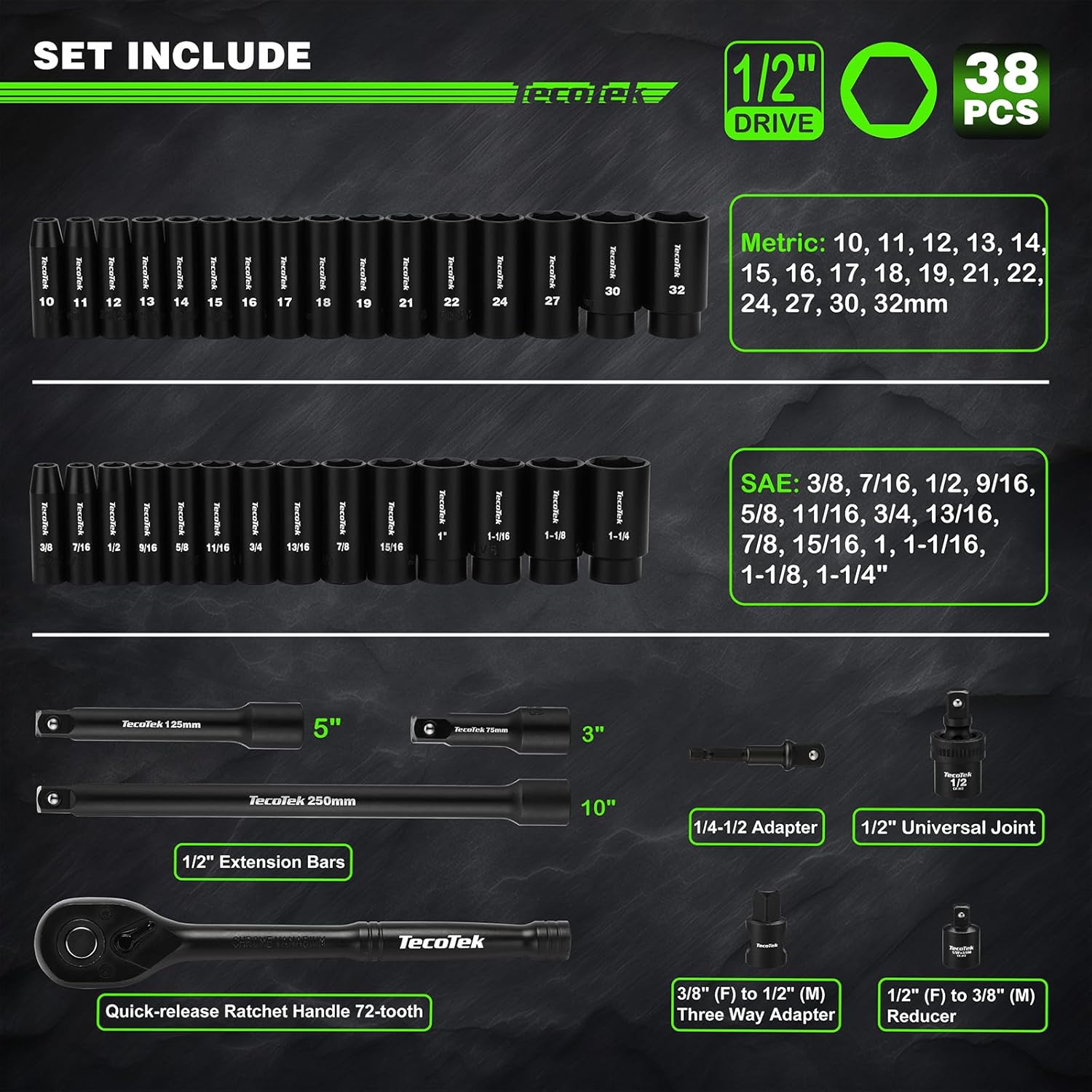 TecoTek 1/2" Drive Deep Impact Socket Set, 38-Piece Socket Set SAE 3/8 to 1-1/4 inch and Metric 10-32mm Size, Includes Extension Bars, Universal Joint, Adapter and Ratchet Handle, 6 Point, Cr-V Steel