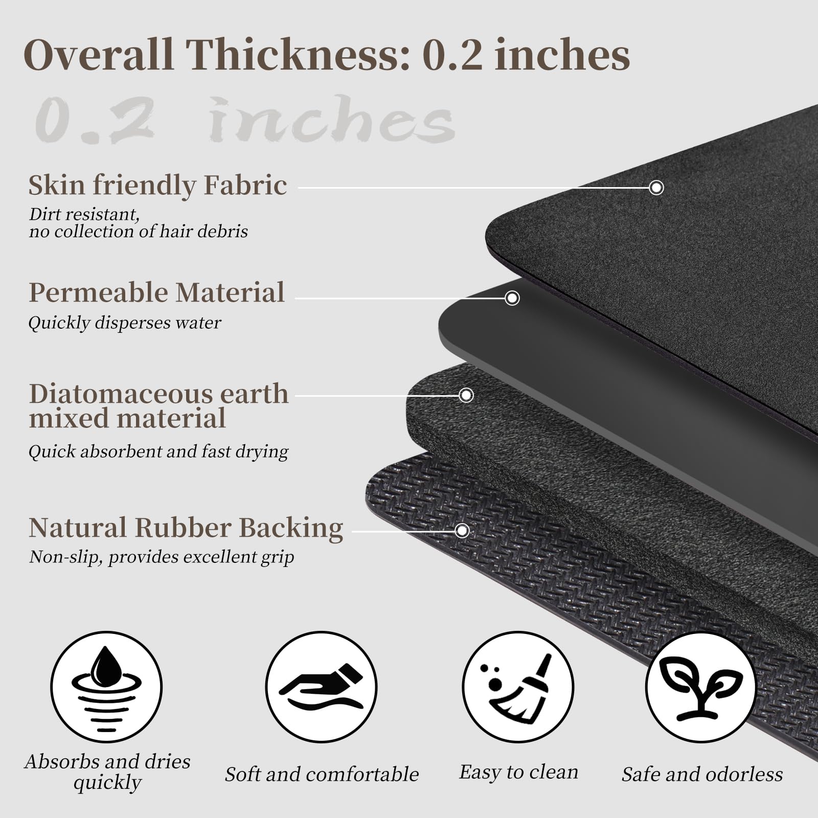 Alfombra de baño larga gris oscuro de 59 x 17 pulgadas, de tierra de diatomeas, alfombra de baño grande de secado rápido, antideslizante con parte trasera de goma, alfombra de ducha súper absorbente,