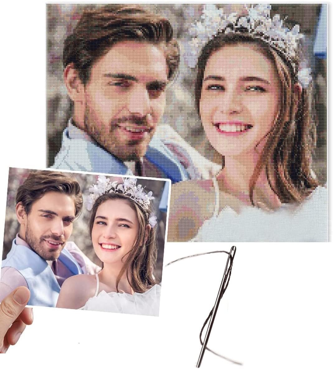 Ayervici Personalized Cross Stitch Kits Custom Photo Embroidery Kit Set Make Your Photo Cartoons DIY Painting Full Embroidery Cross Stitch (16"*20"/40 * 50CM)