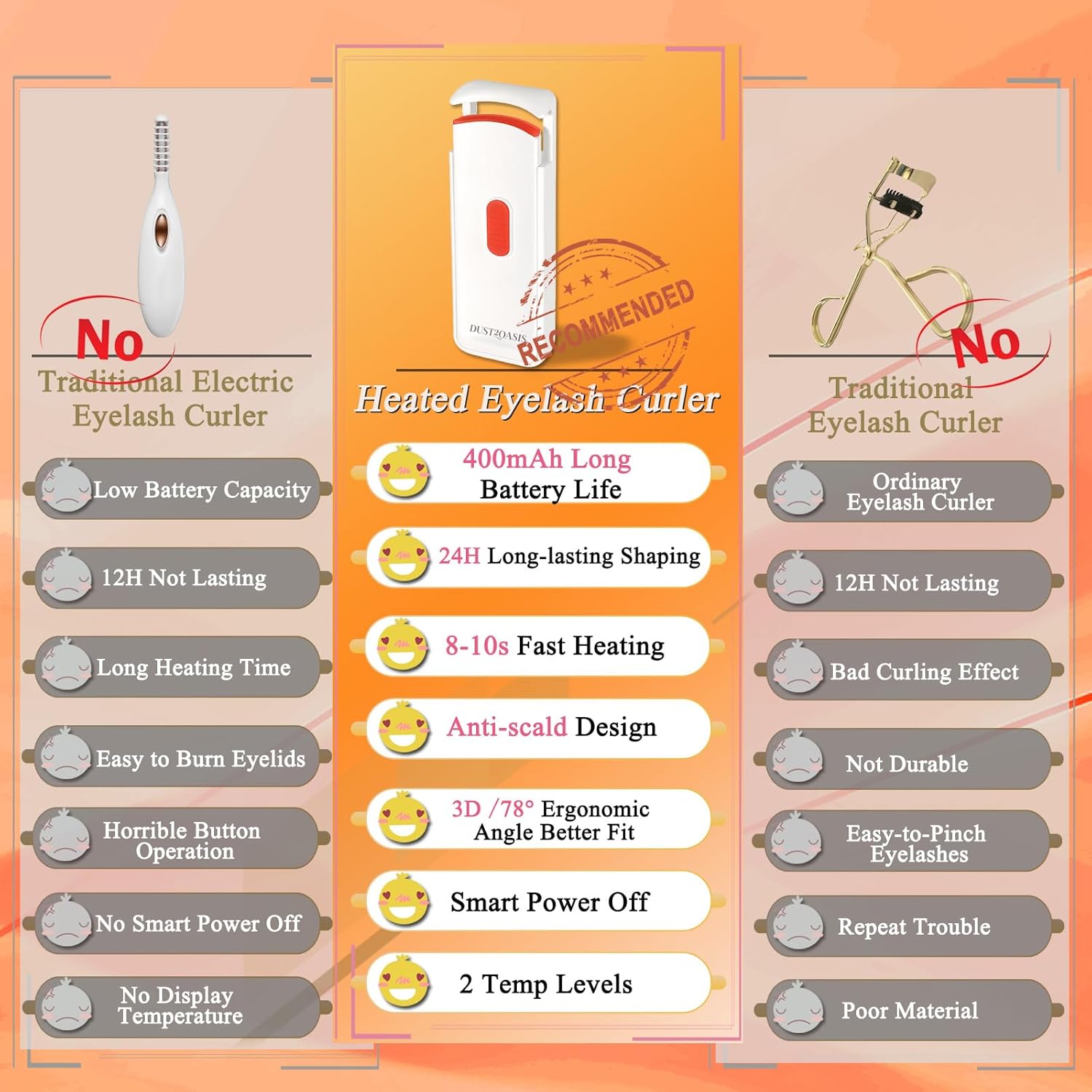 Heated Eyelash Curler - Heated Lash Curler - 24H Long Lasting Electric Eyelash Curler Wide Open Dual-Arc Design - Type-C Rechargeable Mini Lash Curler Natural Curve for Women - Ivory White - Image 5