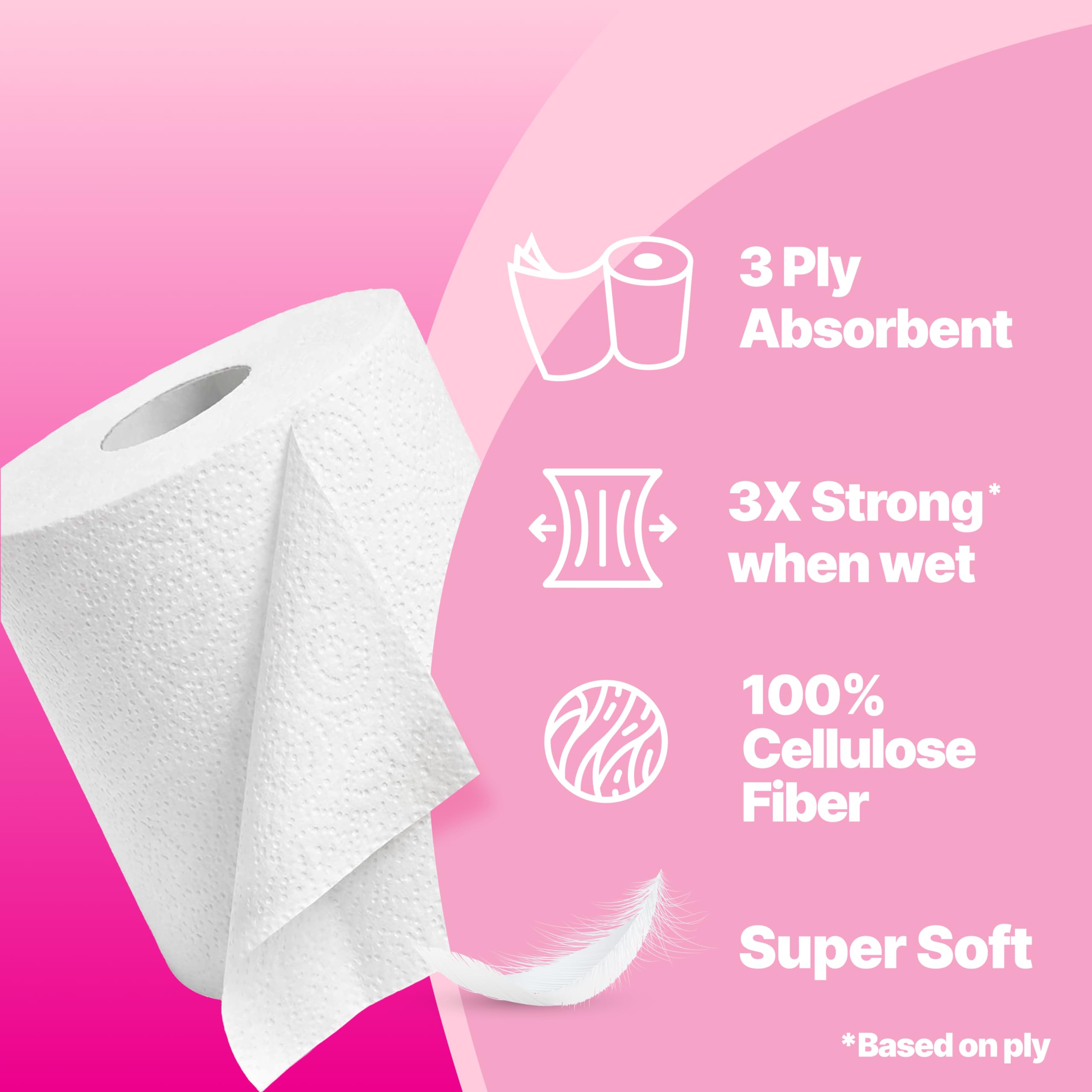 Origami 3 Ply Toilet Tissue Paper Roll - Pack of 12 (140 Pulls Per Roll, 1,680 Sheets)