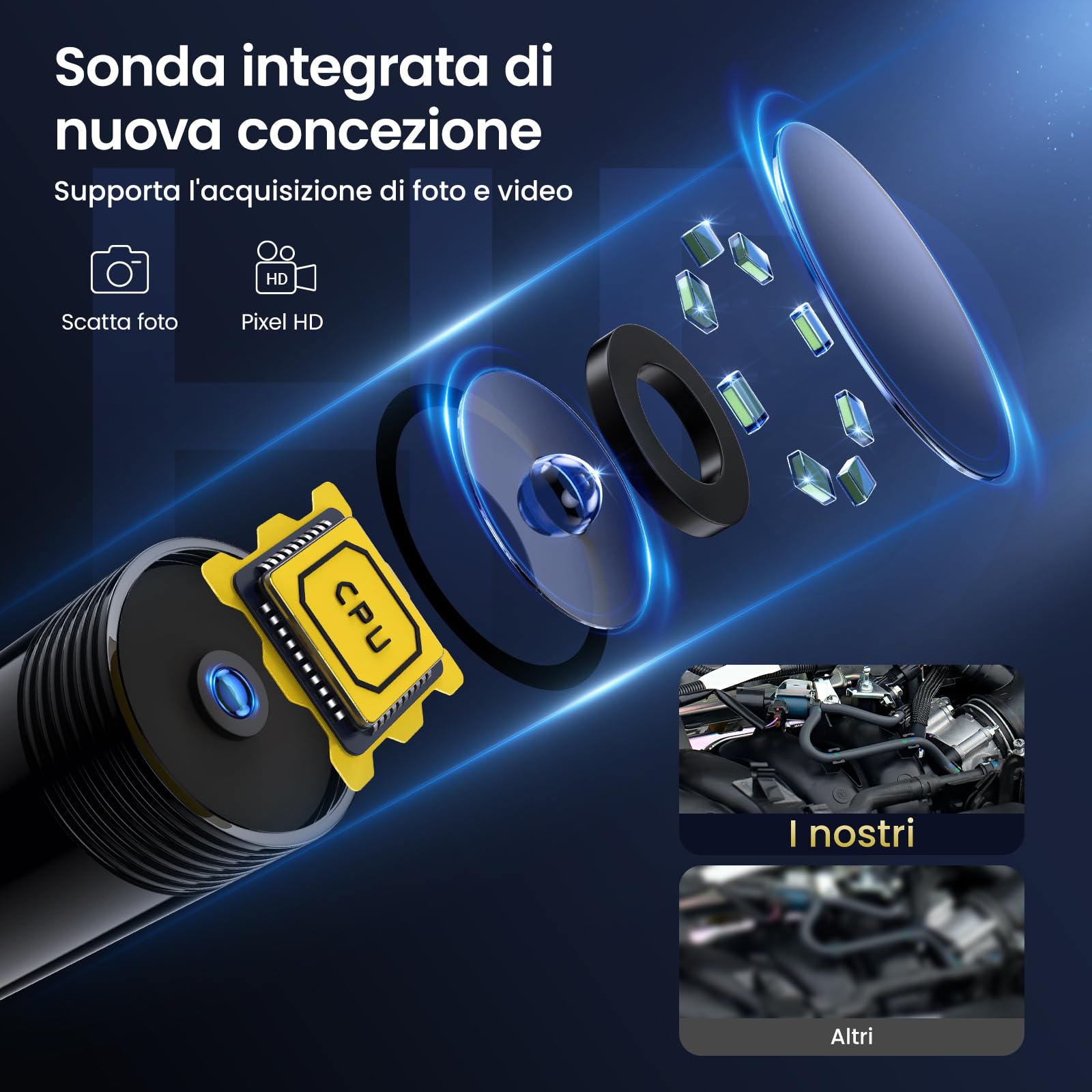 Maxpow Endoscopio Per Smartphone - Telecamera Endoscopica 1920HD IP67, Sonda con 8 LED per Ispezione Tubi, Cámara de Inspección Compatible with Android e iOS Per Tubi Macchine Fognature 5m