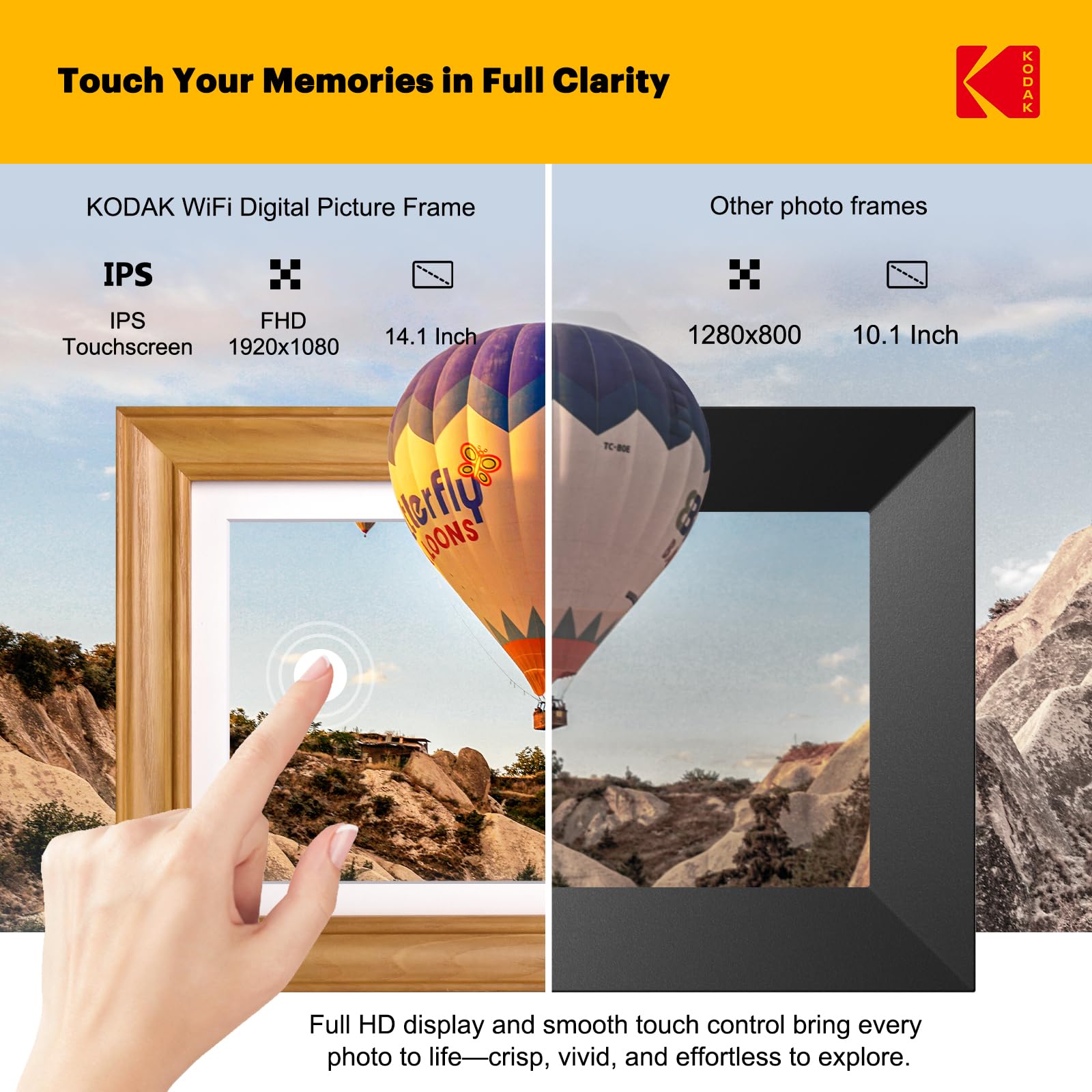 Amazon.com : Kodak 14.1 Inch FHD Digital Picture Frame, 1920x1080