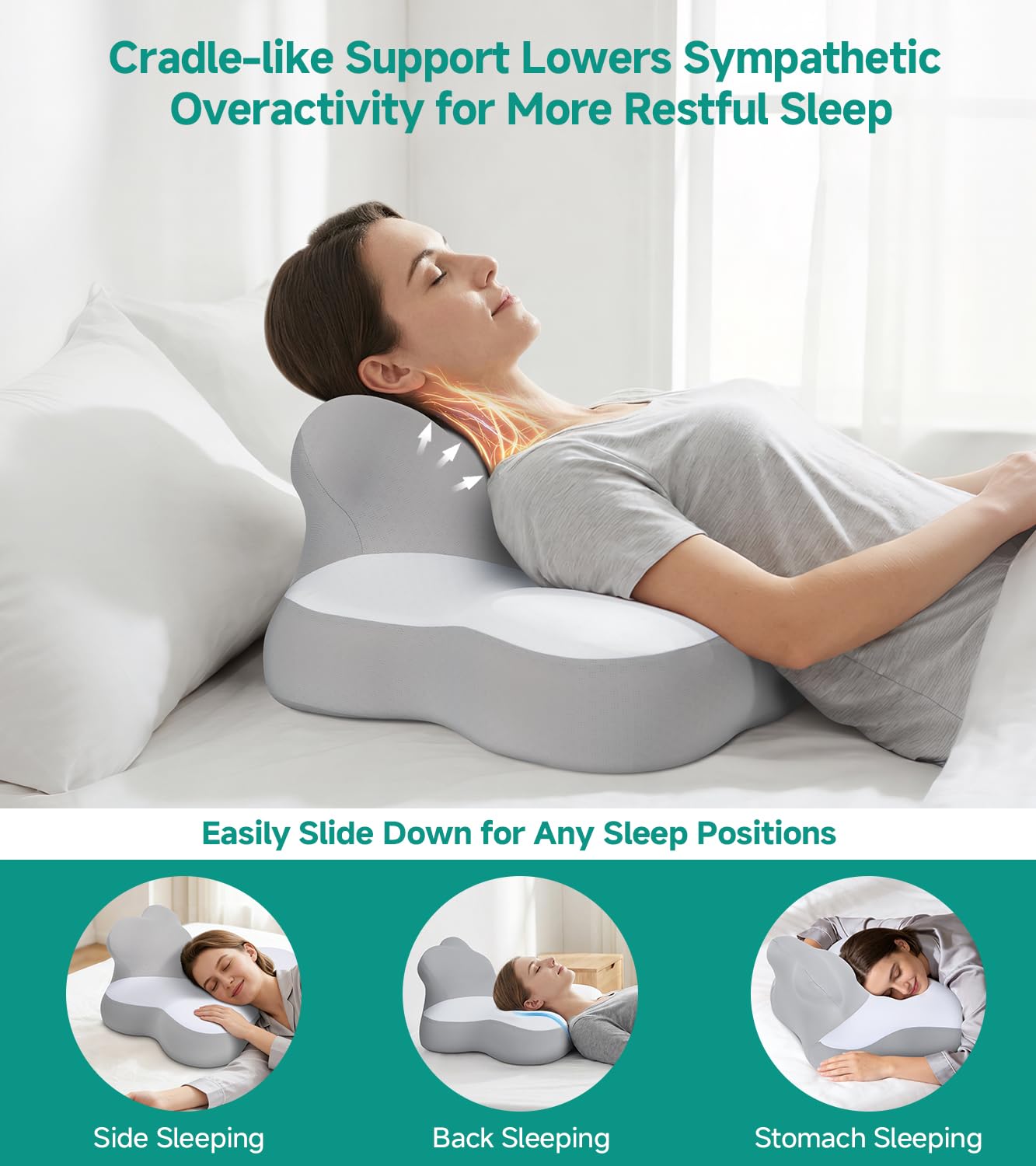 Bed Wedge Pillow for Headboard, 2026 Upgraded 2nd-Gen 10 Inch Memory Foam Wedges for Sleeping Apnea, Acid Reflux, Snoring & Back Pain Relief, Cervical Neck Pillows, Ergonomic Pillow for Couch or Floor - 5