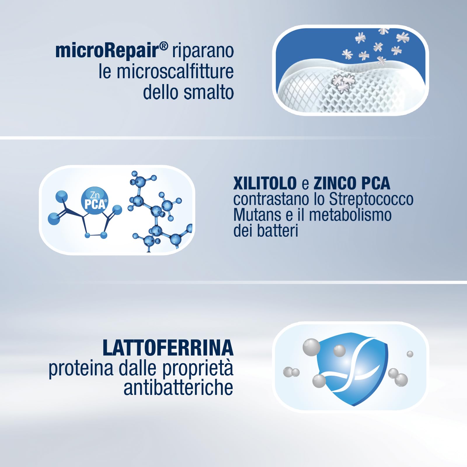 Biorepair ADVSCUDOATTLattof Nuevo 75 ml x 12