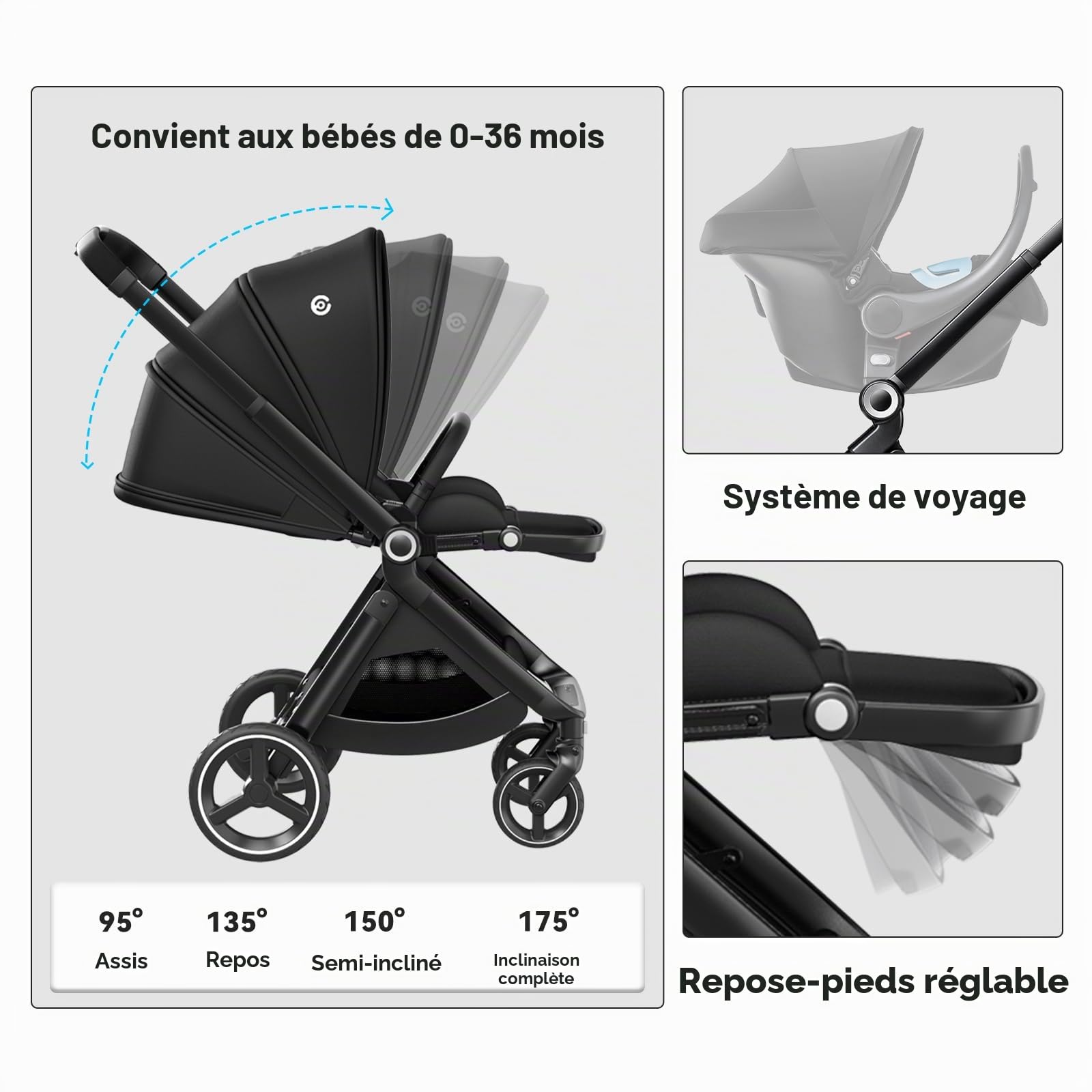 ELITTLE EMU Poussette Pliante Reversible, Poussette Bebe Face Parents 25kg,Automatique Centre Gravité Conception Rréglage,Landaus Siège Dossier 95-175°pour Exterieur Ville pour Bebe 0 a 3 Ans,Noir