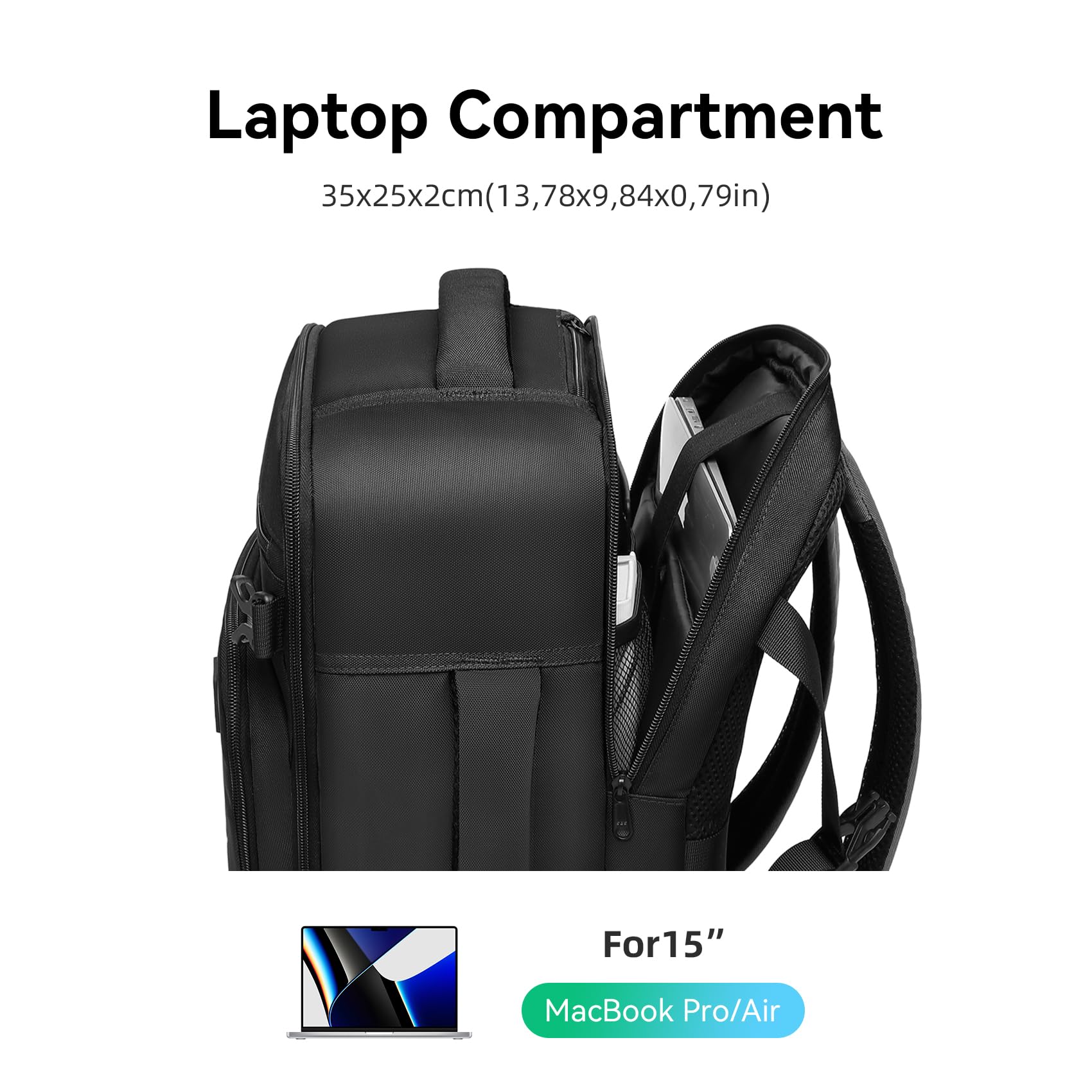 Omnpak Zaino ryanair 40x20x25,Bagaglio a mano,Borsa viaggio per tutte le compagnie low cost, zaini valigia da cabina 40x20x25cm ecologica in PET riciclato da 20 litri,Nero