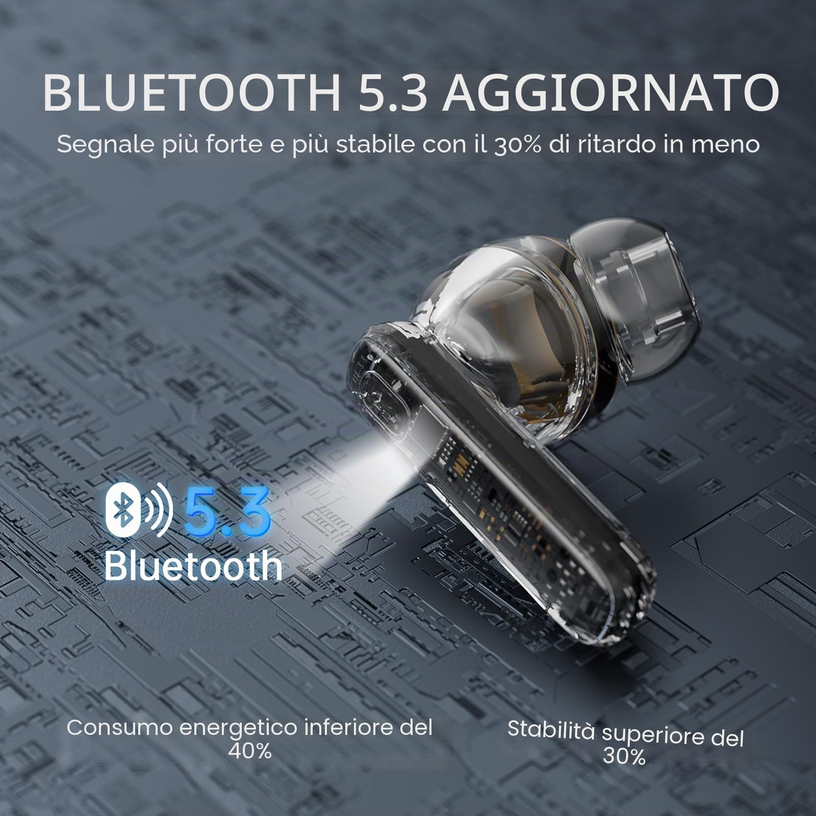 Cuffie Bluetooth, 2024 Auricolari Bluetooth 5.3 con Driver Dinamico 14.2mm Stereo, 4 ENC Mics Cancellazione Rumore Cuffie Wireless in Ear, 40 Ore Cuffiette, USB-C Cuffie Senza Fili, IP7 Impermeabile