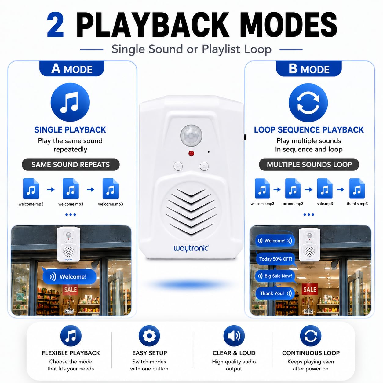 Motion Sensor Voice Player - Hands-Free Alerts & Greetings -5