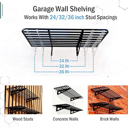 Miniatura 5 de Estantería de garaje montada en la pared, paquete de 2 estantes de garajes de 2 x 8 pies, estante de pared de 24 x 96 pulgadas, estante de