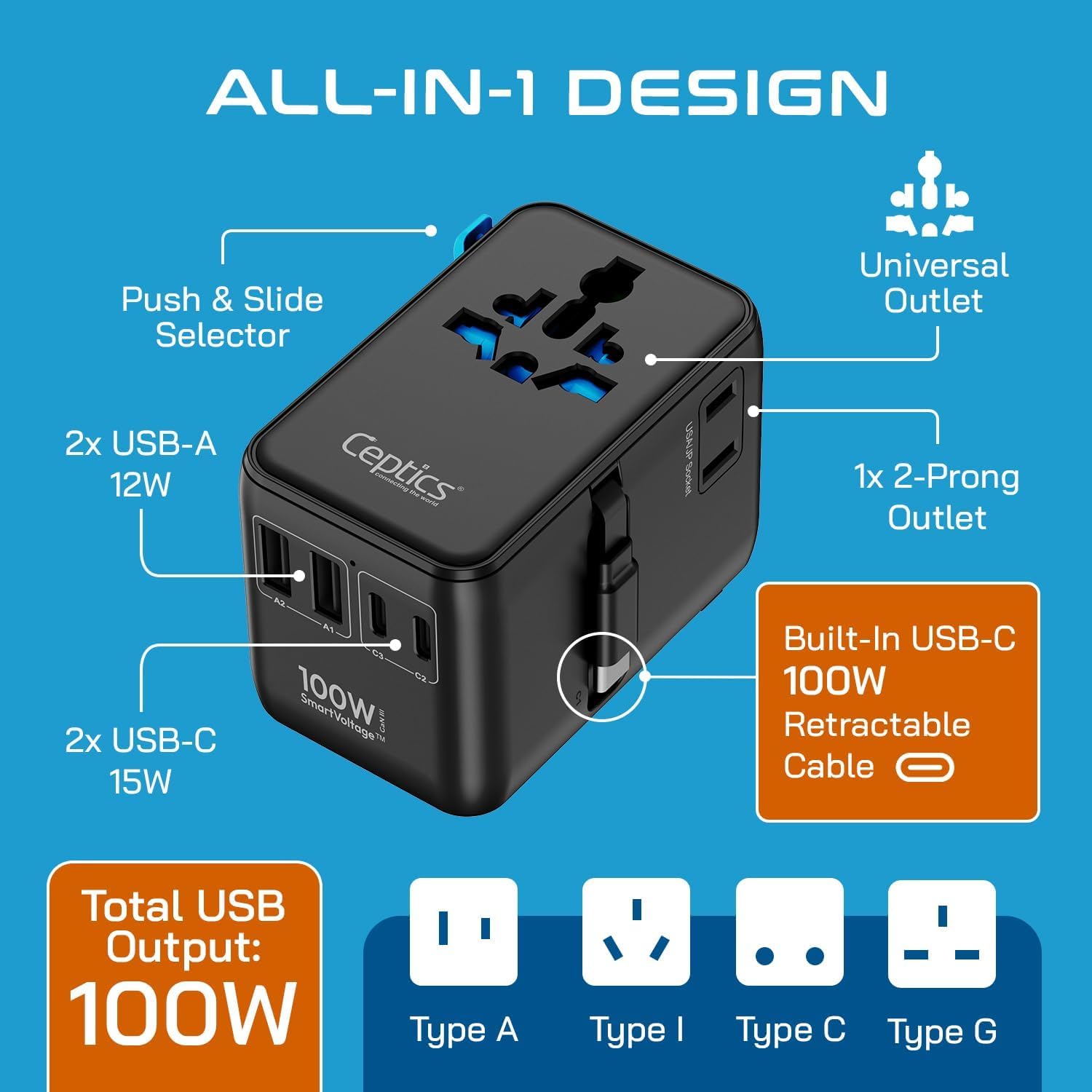 Ceptics GAN Adaptador de Viaje Universal de 100 W con Cable USB C retráctil, 2 USB-A & C, Entrada Universal y 1 Entrada US/JP, Adaptador Universal 7 en 1 para Viajes por Todo el Mundo