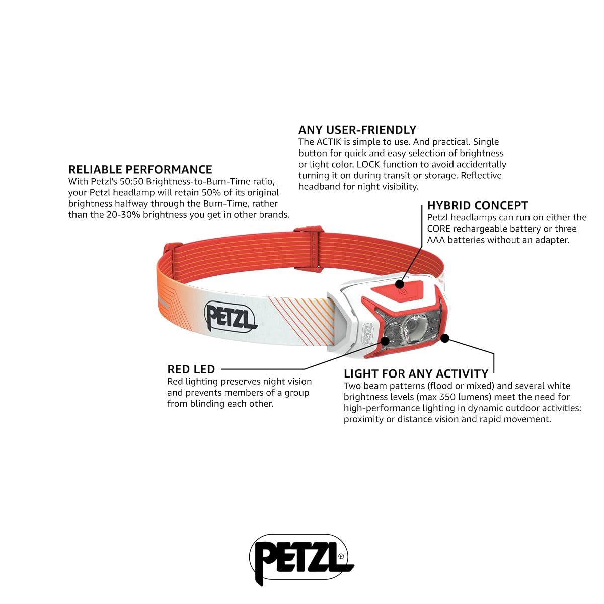 PETZL ACTIK CORE Rechargeable Headlamp - 600 Lumens, Red Lighting, One Size,