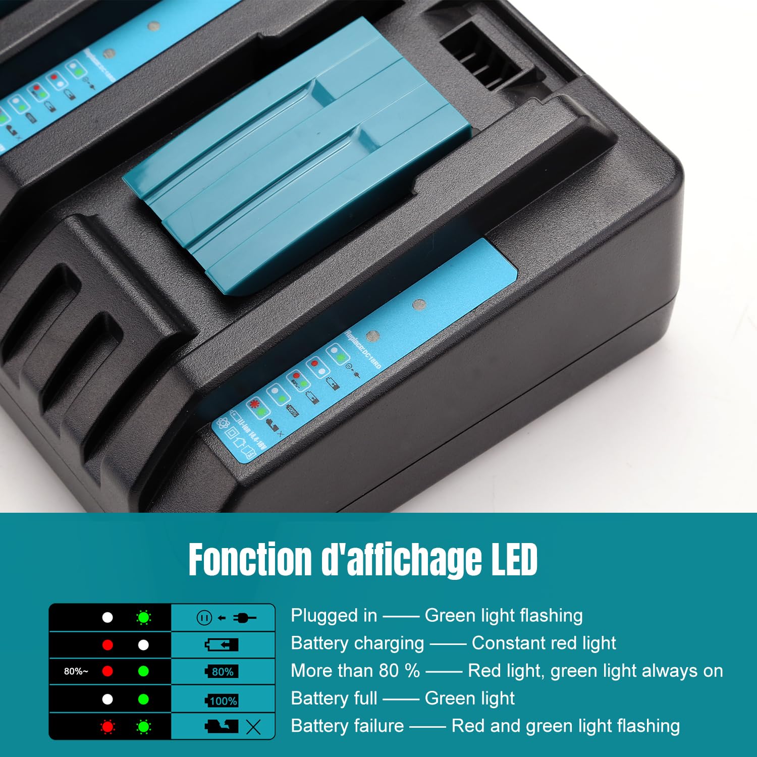 Energup 2 Pièces 5.0Ah 18V BL1850 Batterie + DC18RD Chargeur pour Makita Batterie 18V BL1860 BL1850B BL1840 BL1850 BL1830 BL1815