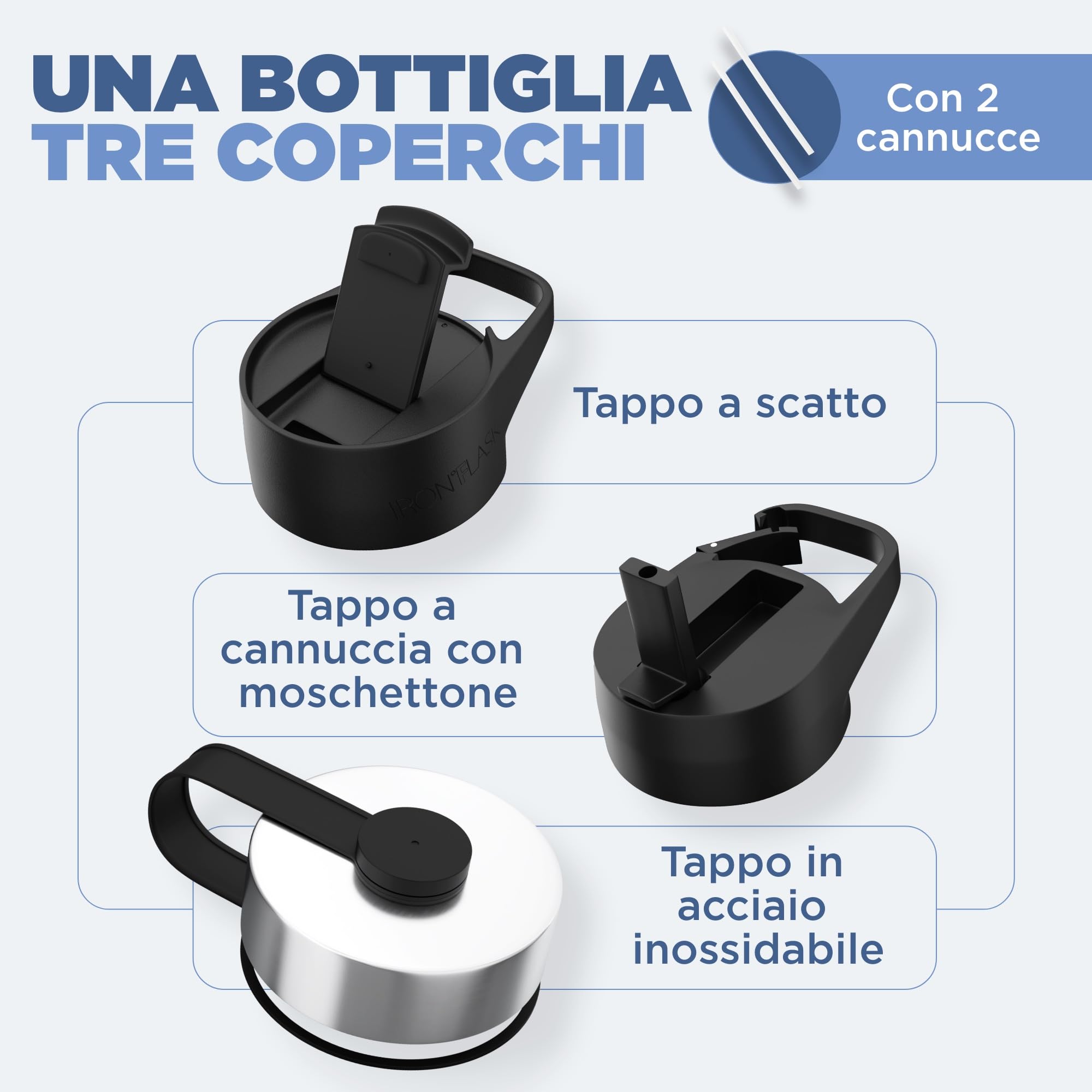 Iron Flask - Borraccia sportiva da 900 ml, 3 coperchi (coperchi con cannuccia), in acciaio inox isolato sottovuoto a prova di perdite, a doppia parete, termica, in metallo