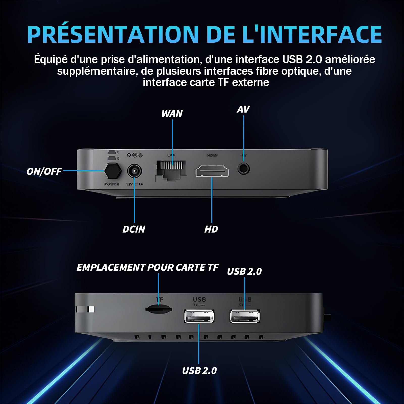 G36 Pro Console de Jeux Rétro 256 Go, Émulateur Vidéo avec 120 000+ Jeux Rétro Intégrés 50 Émulateurs, EmuELEC et Système Android, avec 2 Manettes sans Fil 2,4 Go, Jeux Vidéo TV Plug and Play