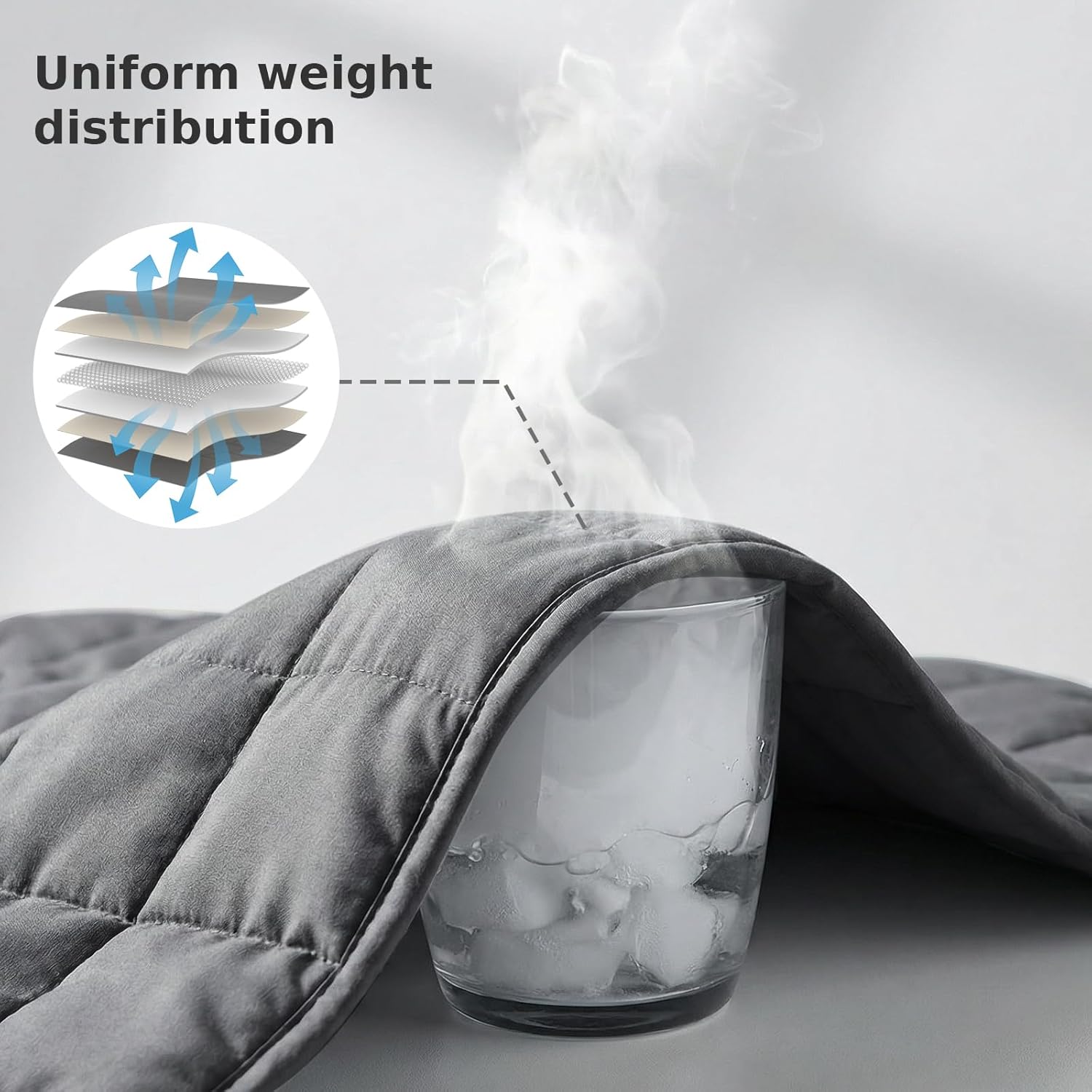 Weighted Blanket(15lbs 60''X80''), Soft and Cozy, Designed with Standard Grid Stitching, Suitable for Use Whilst Resting on a Sofa or Bed,Grey