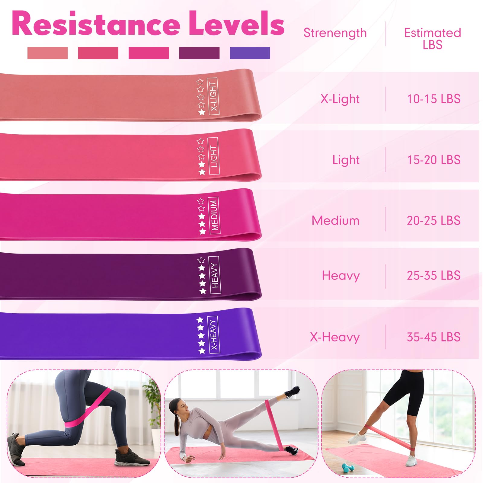 Simgoing 14 kits de yoga para entrenamientos en casa, equipo de pilates para mujeres principiantes, bloques de toalla de yoga caliente, correa, rodillera, banda de ejercicio de bucle de resistencia