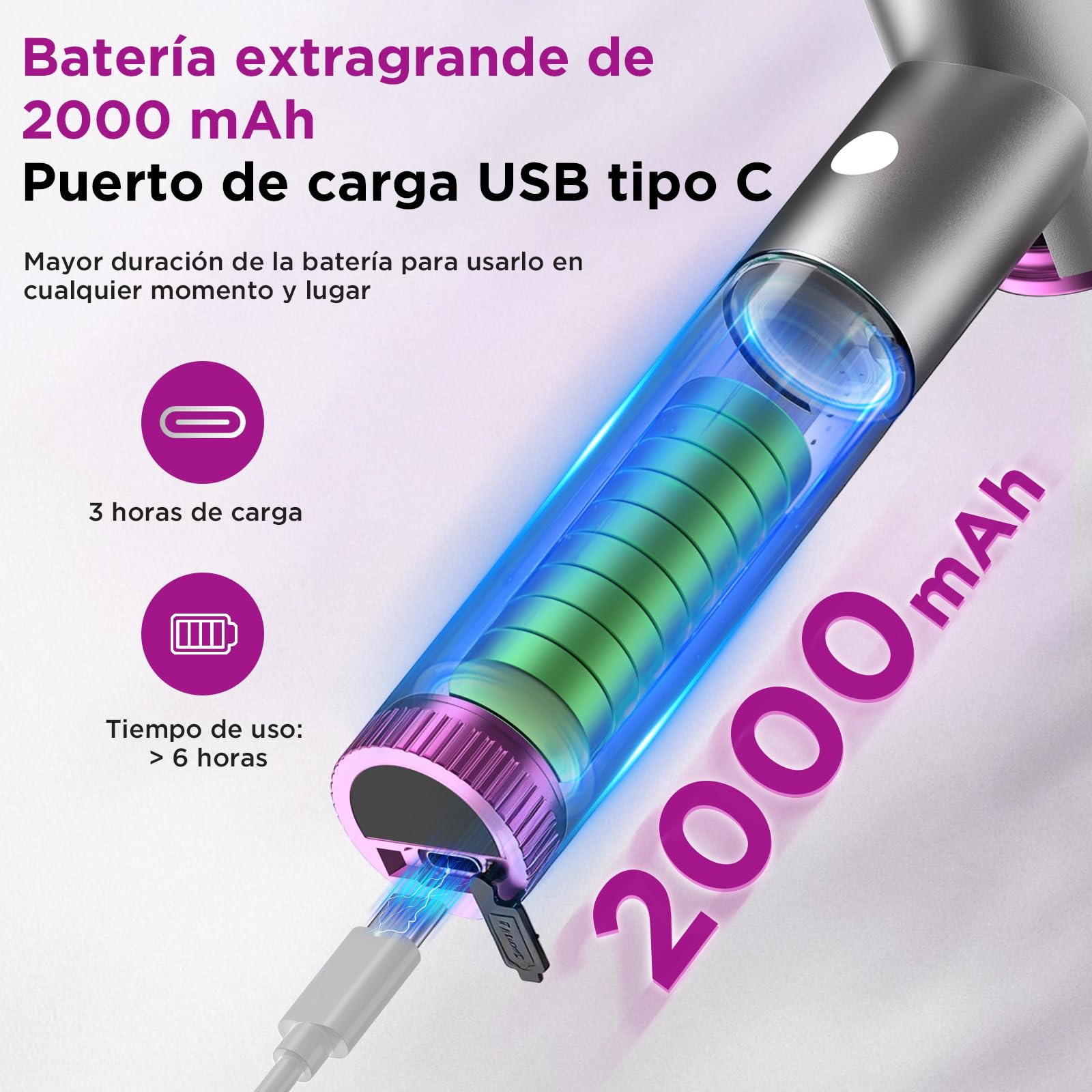 Lima Electrica Pies Durezas Aluminio Premium para Callos Pies Eliminar, Cabezal Nano-Vidrio Reutilizable, Diseño Ergonómico, 2000mAh Recargable Sin Cable para SPA de Pies, Regalo Hombre y Mujer