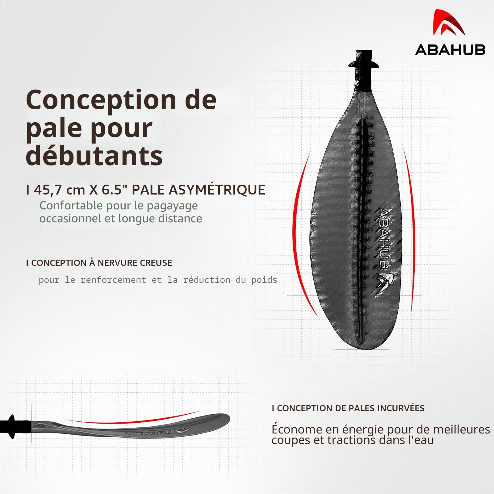 Abahub Pagaie Kayak réglable 220cm à 240cm Rame Double Paddle Aluminium avec Paddleline pour Kayak Aviron Bateau Canoë, Lames en Plastique Noir/Blanc/Bleu/Vert/Orange/Jaune/Turquoise