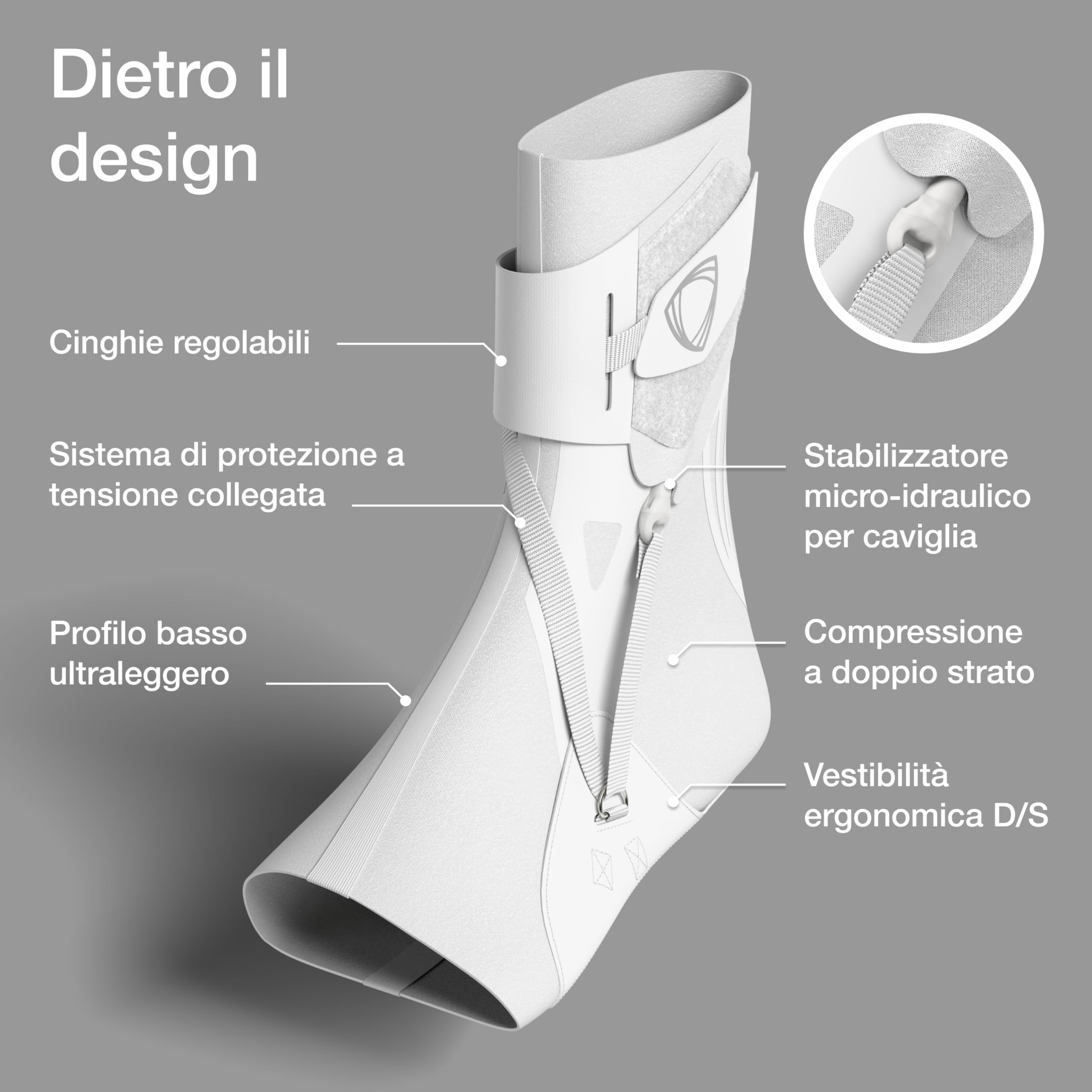 2.0 Tutore di supporto per caviglia, manicotto di compressione a doppio strato per uomo e donna. Massima protezione per infortuni alla caviglia per basket e altri sport (S, Bianco - Sinistro)