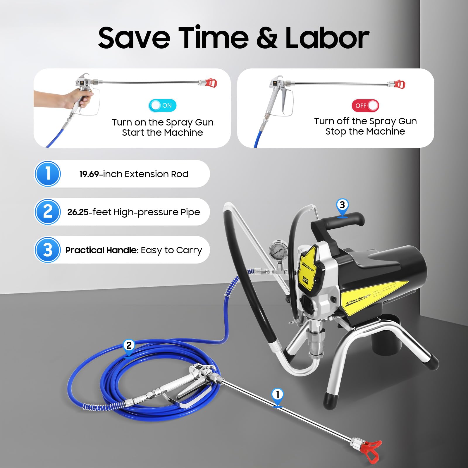 Pulverizador de pintura profesional sin aire, 3000 W, regulador de presión, pulverizador de pintura de 23 Mpa, sistema de pulverización de pintura sin aire, alta presión, 2,7 litros/min