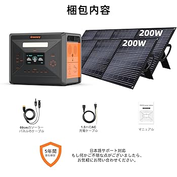 Amazon.co.jp: Greenery G2500 ポータブル電源 ソーラーパネル